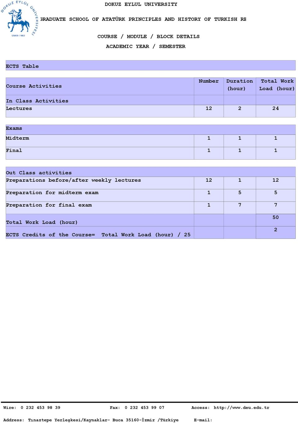 Preparation for midterm exam 5 5 Preparation for final exam 7 7 Total Work Load (hour) ECTS Credits of