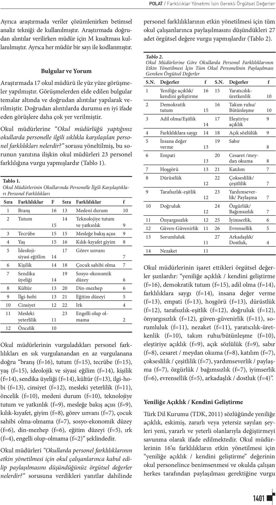 Bulgular ve Yorum Araştırmada 17 okul müdürü ile yüz yüze görüşmeler yapılmıştır. Görüşmelerden elde edilen bulgular temalar altında ve doğrudan alıntılar yapılarak verilmiştir.