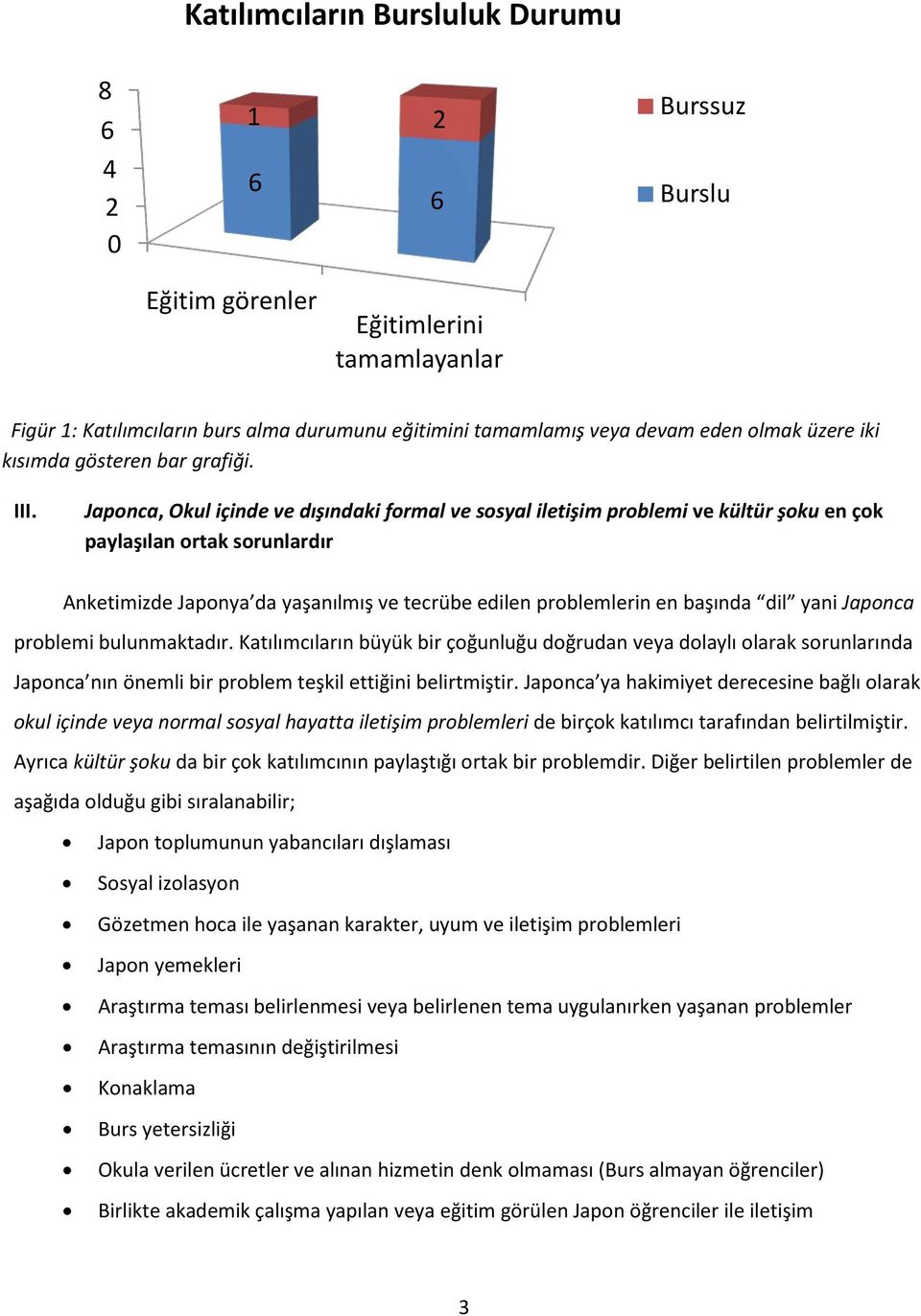 Japonca, Okul içinde ve dışındaki formal ve sosyal iletişim problemi ve kültür şoku en çok paylaşılan ortak sorunlardır Anketimizde Japonya da yaşanılmış ve tecrübe edilen problemlerin en başında dil