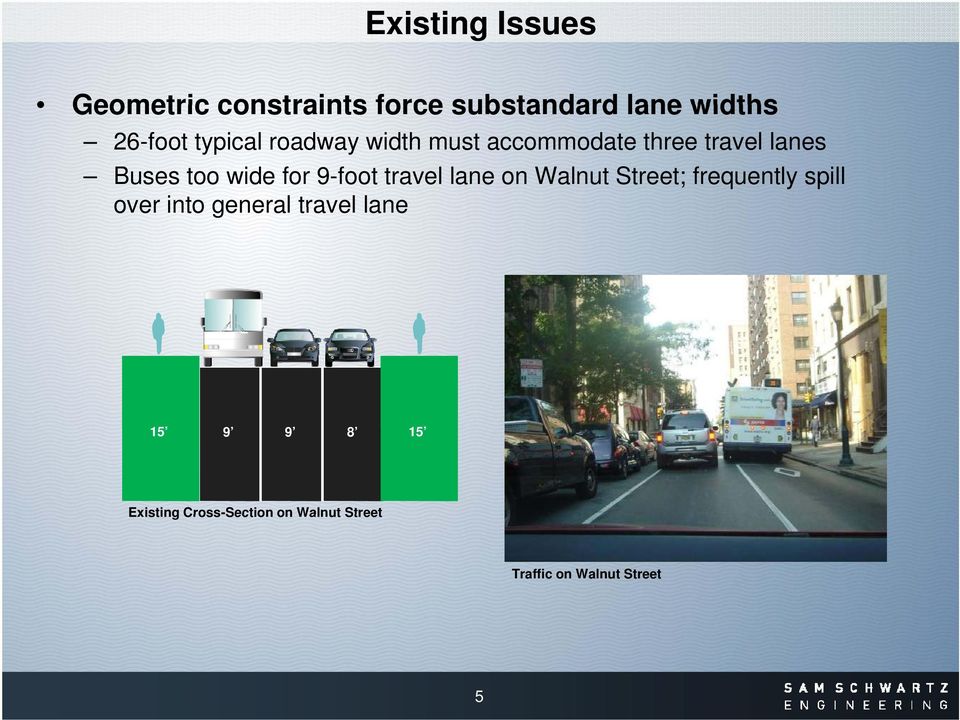 9-foot travel lane on Walnut Street; frequently spill over into general travel