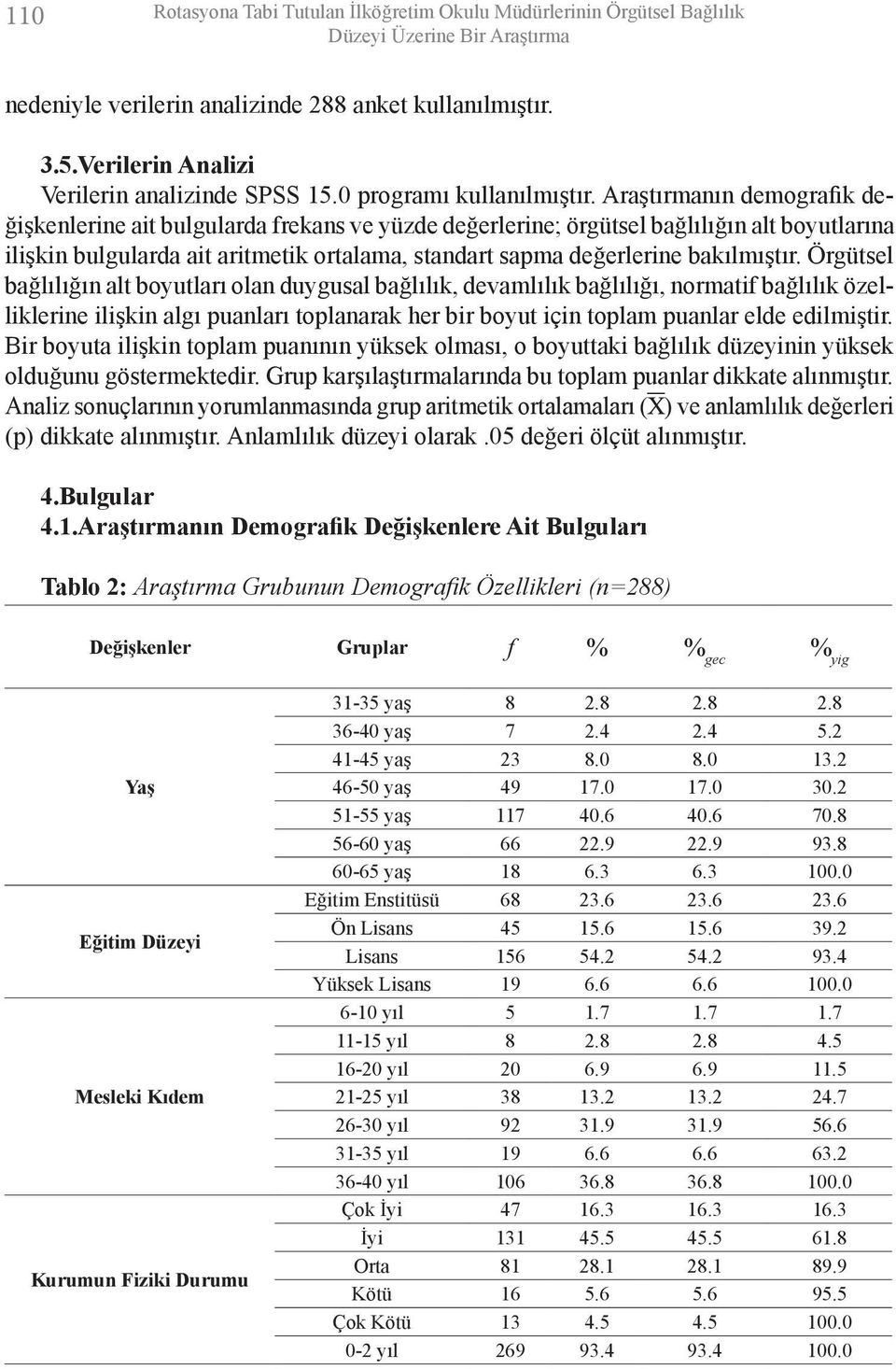 Araştırmanın demografik değişkenlerine ait bulgularda frekans ve yüzde değerlerine; örgütsel bağlılığın alt boyutlarına ilişkin bulgularda ait aritmetik ortalama, standart sapma değerlerine