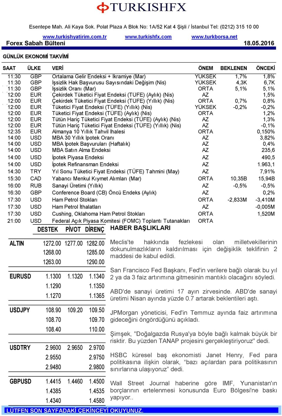 12:00 EUR Tüketici Fiyat Endeksi (TÜFE) (Yıllık) (Nis) YÜKSEK -0,2% -0,2% 12:00 EUR Tüketici Fiyat Endeksi (TÜFE) (Aylık) (Nis) ORTA 1,2% 12:00 EUR Tütün Hariç Tüketici Fiyat Endeksi (TÜFE) (Aylık)