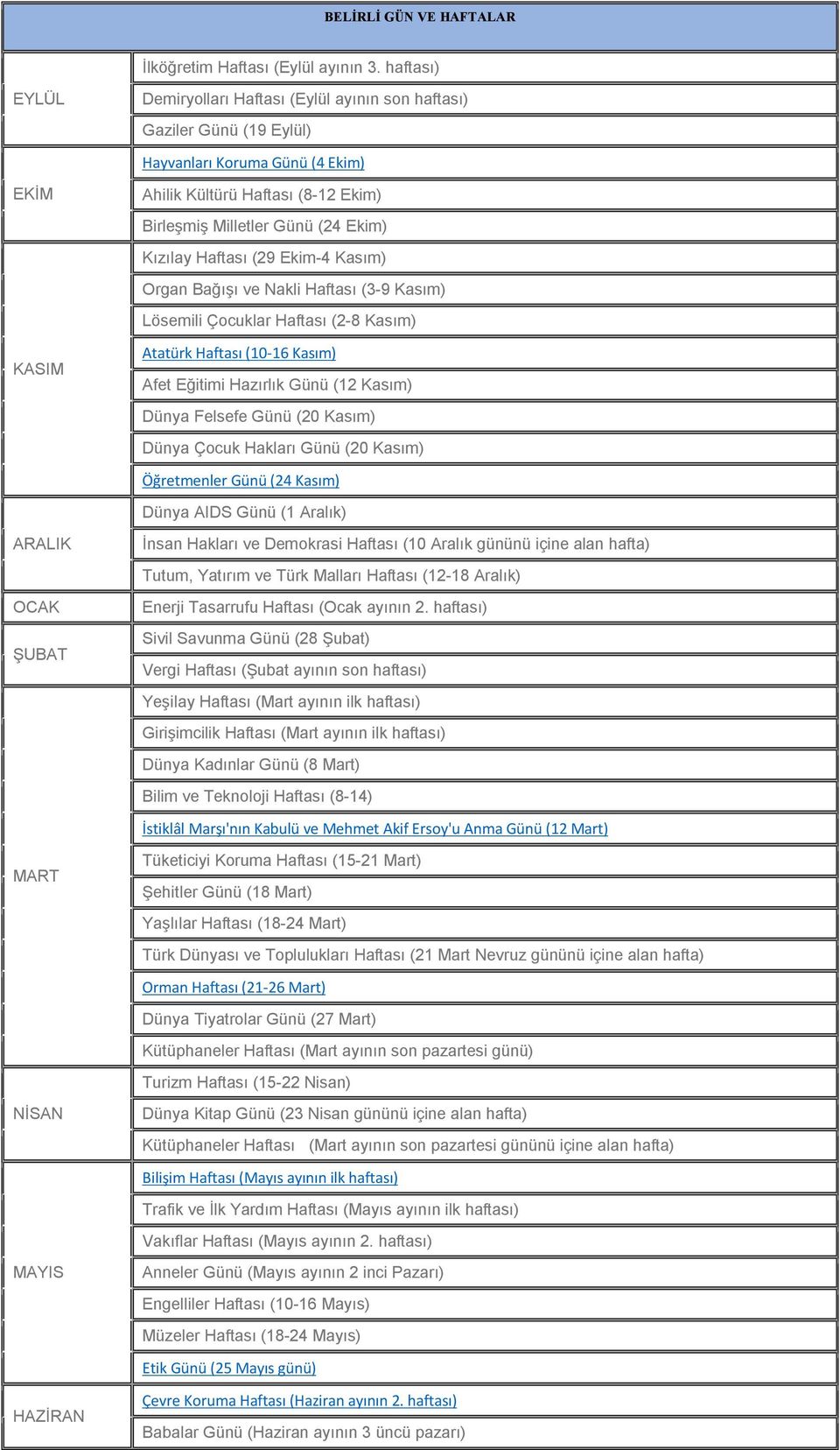 Ekim) Birleşmiş Milletler Günü ( Ekim) Kızılay Haftası (9 Ekim- Kasım) Organ Bağışı ve Nakli Haftası (-9 Kasım) Lösemili Çocuklar Haftası (-8 Kasım) Atatürk Haftası (10-1 Kasım) Afet Eğitimi Hazırlık