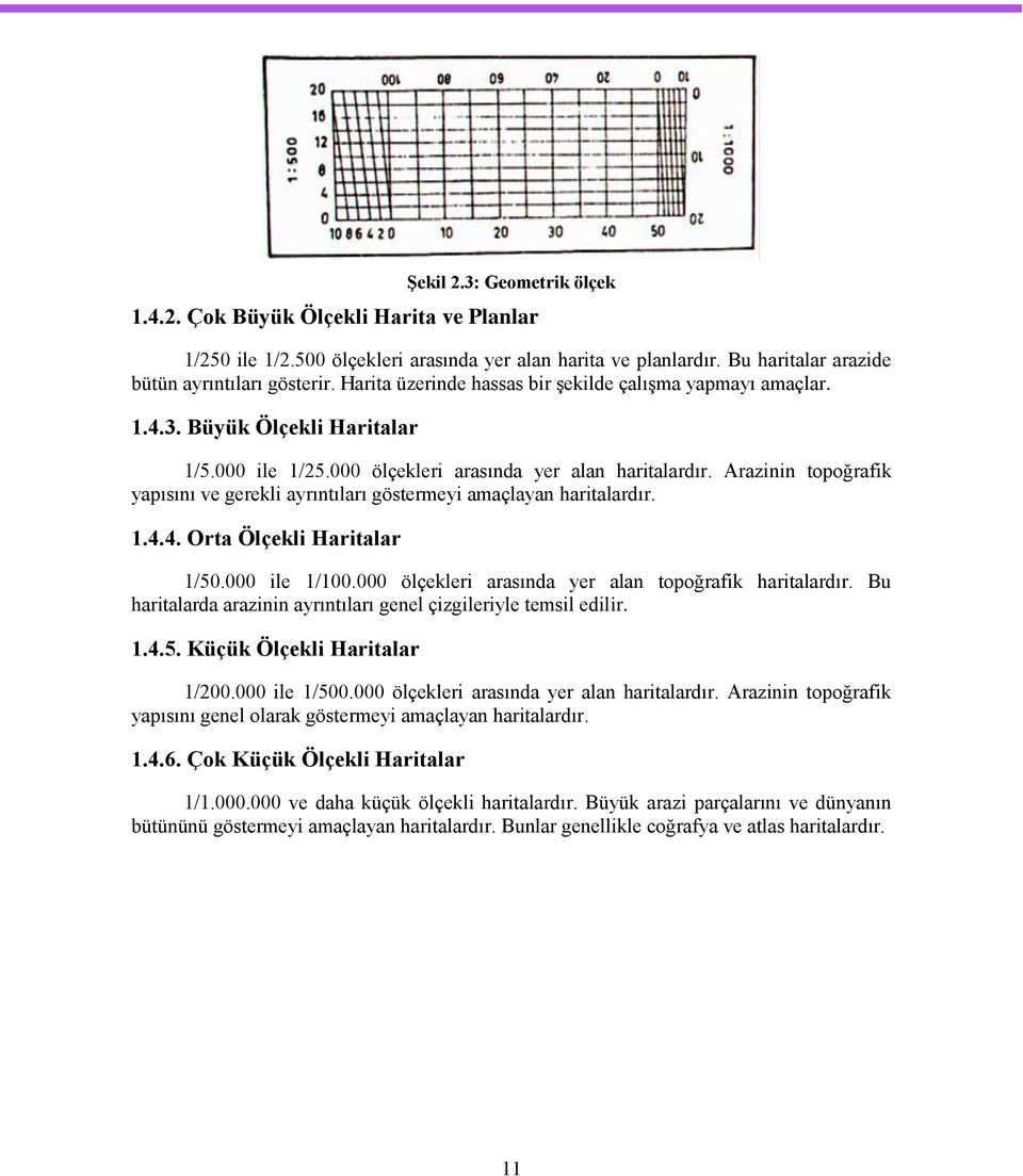 Arazinin topoğrafik yapısını ve gerekli ayrıntıları göstermeyi amaçlayan haritalardır. 1.4.4. Orta Ölçekli Haritalar 1/50.000 ile 1/100.000 ölçekleri arasında yer alan topoğrafik haritalardır.