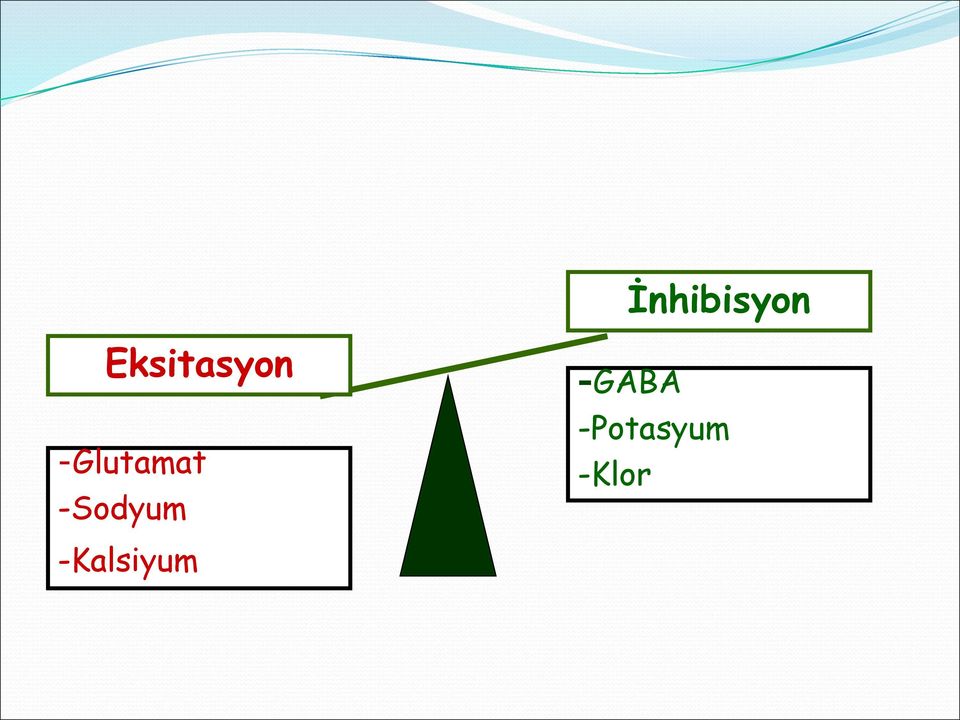 -Glutamat -Sodyum