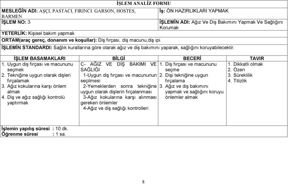 İŞLEM BASAMAKLARI BİLGİ BECERİ TAVIR 1. Uygun diş fırçası ve macununu C- AĞIZ VE DİŞ BAKIMI VE 1. Diş fırçası ve macununu 1. Dikkatli olmak seçmek SAĞLIĞI seçme 2. Özen 2.