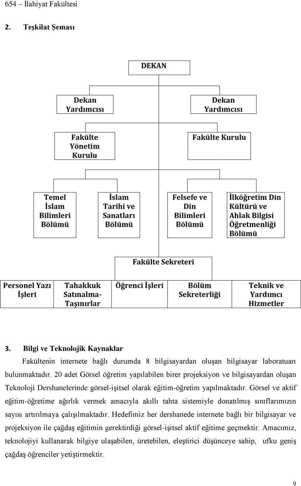 Bilgi ve Teknolojik Kaynaklar Fakültenin internete bağlı durumda 8 bilgisayardan oluşan bilgisayar laboratuarı bulunmaktadır.