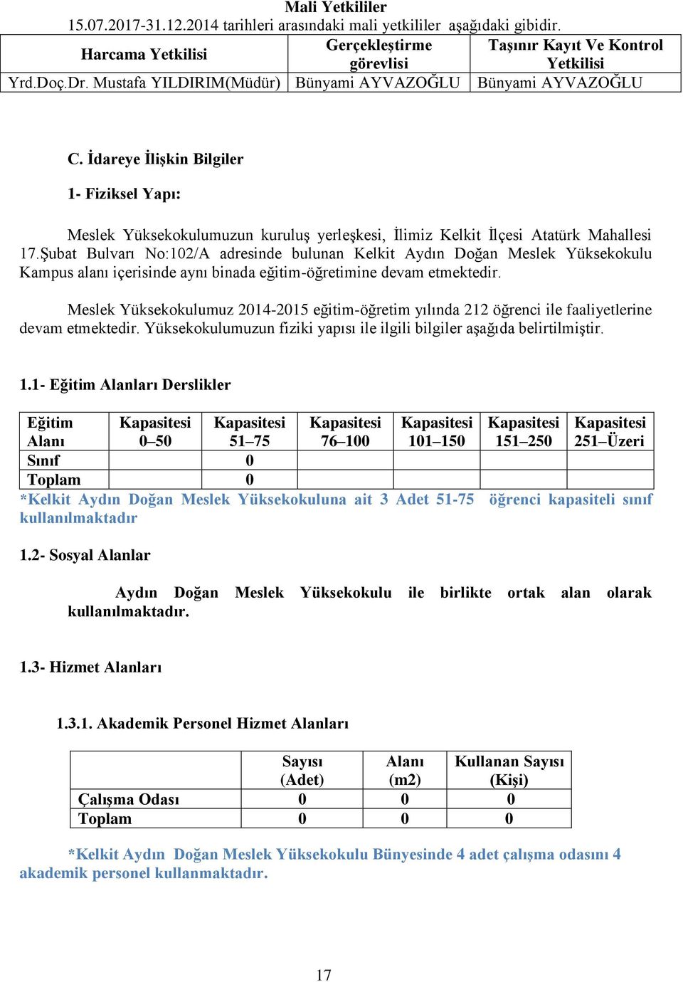 ġubat Bulvarı No:102/A adresinde bulunan Kelkit Aydın Doğan Meslek Yüksekokulu Kampus alanı içerisinde aynı binada eğitim-öğretimine devam etmektedir.