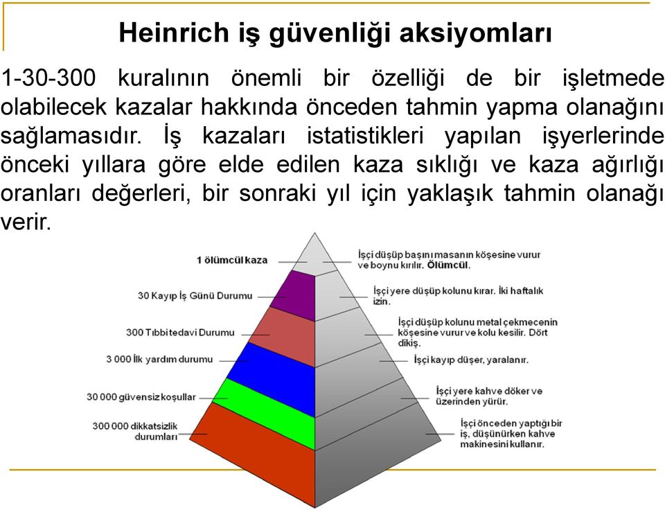 İş kazaları istatistikleri yapılan işyerlerinde önceki yıllara göre elde edilen kaza