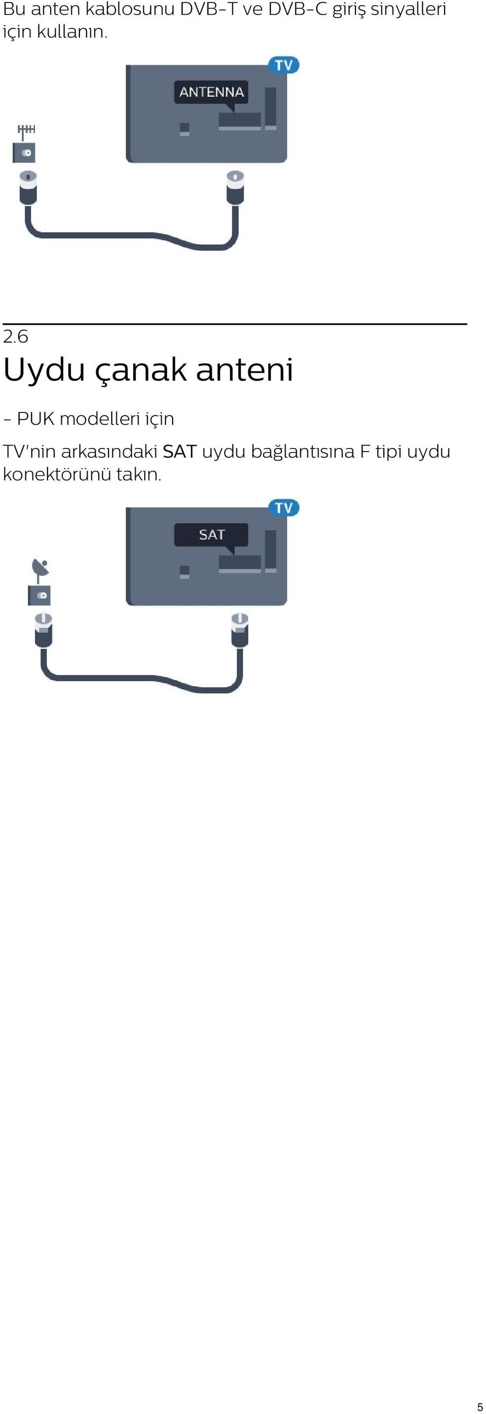 6 Uydu çanak anteni - PUK modelleri için