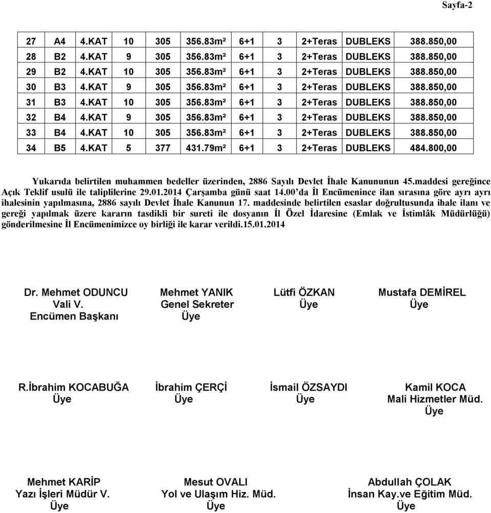 KAT 5 377 431.79m² 6+1 3 2+Teras DUBLEKS 484.800,00 Yukarıda belirtilen muhammen bedeller üzerinden, 2886 Sayılı Devlet İhale Kanununun 45.maddesi gereğince Açık Teklif usulü ile taliplilerine 29.01.