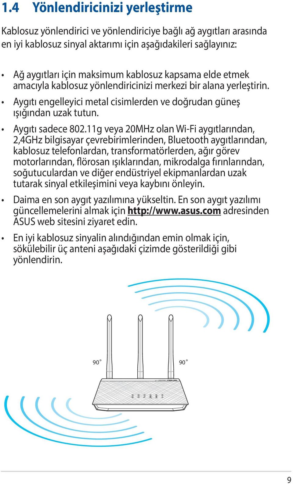 11g veya 20MHz olan Wi-Fi aygıtlarından, 2,4GHz bilgisayar çevrebirimlerinden, Bluetooth aygıtlarından, kablosuz telefonlardan, transformatörlerden, ağır görev motorlarından, flörosan ışıklarından,