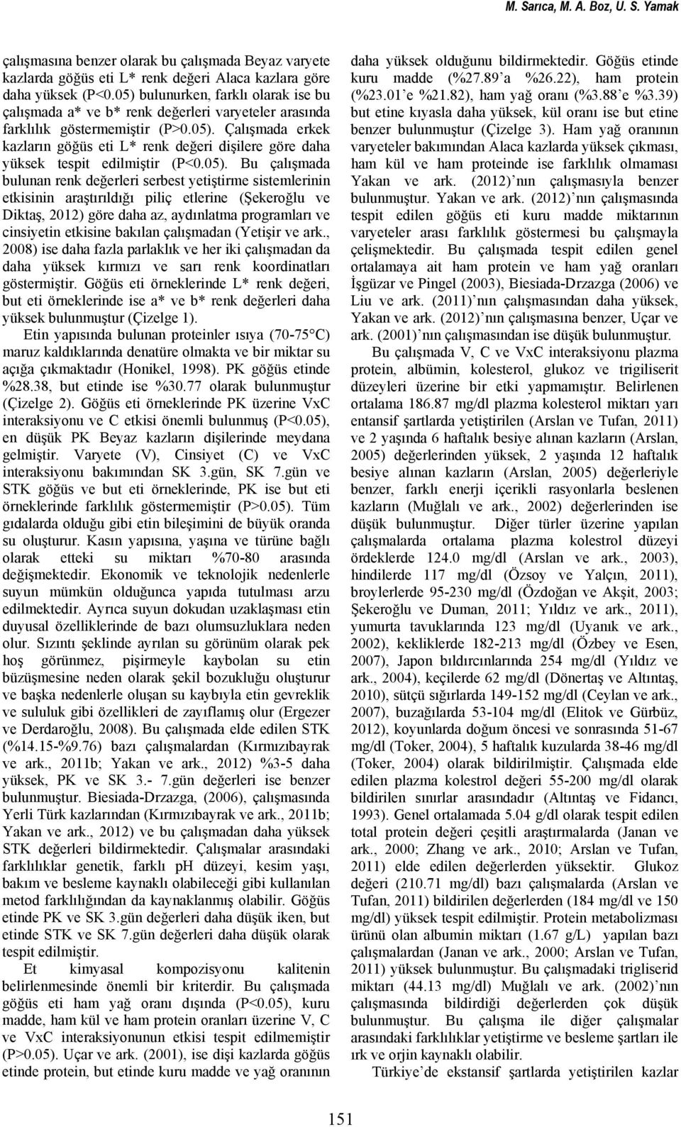 05). Bu çalışmada bulunan renk değerleri serbest yetiştirme sistemlerinin etkisinin araştırıldığı piliç etlerine (Şekeroğlu ve Diktaş, 2012) göre daha az, aydınlatma programları ve cinsiyetin