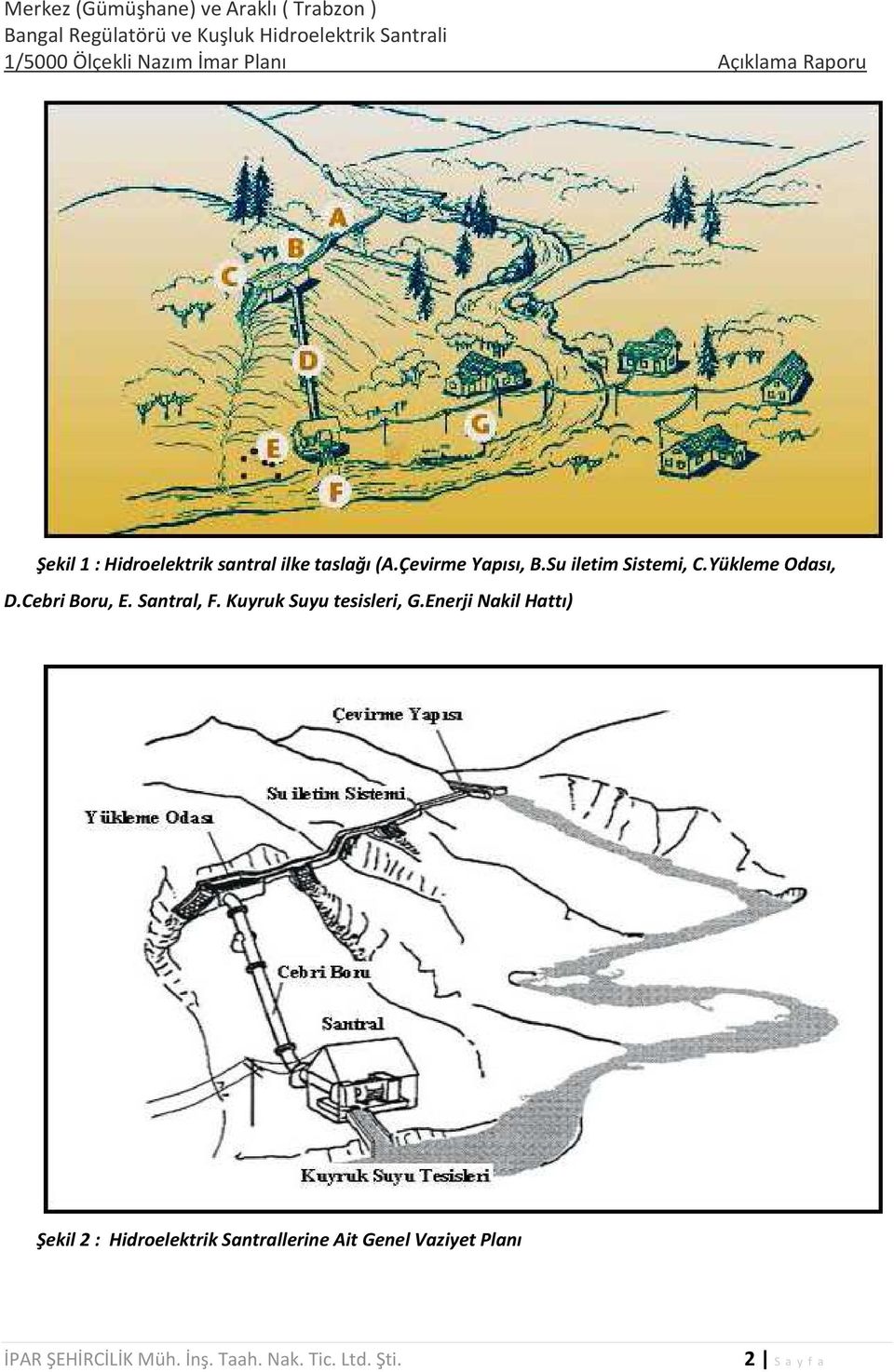 Cebri Boru, E. Santral, F. Kuyruk Suyu tesisleri, G.