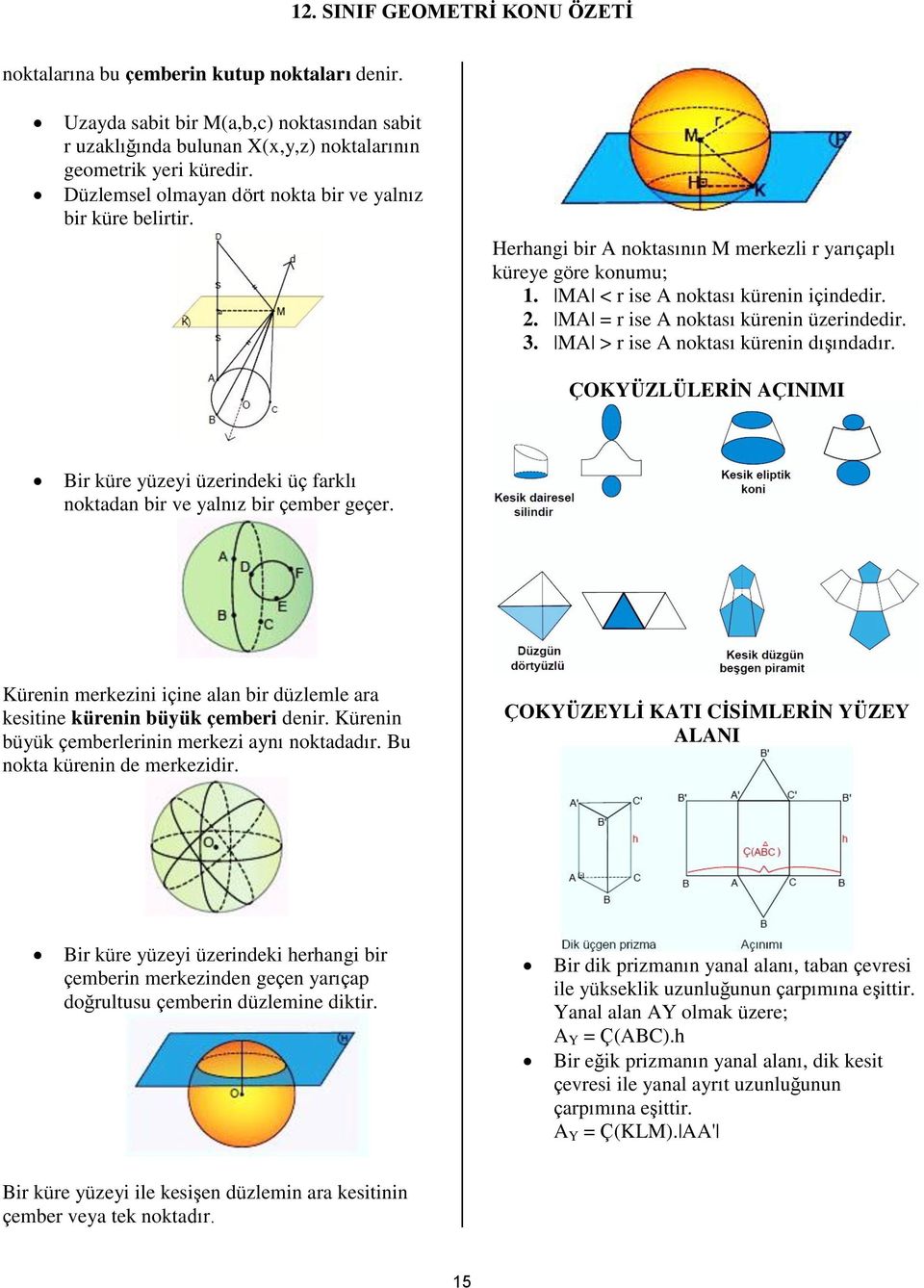 MA = r ise A noktası kürenin üzerindedir. 3. MA > r ise A noktası kürenin dışındadır. ÇOKYÜZLÜLERİN AÇINIMI Bir küre yüzeyi üzerindeki üç farklı noktadan bir ve yalnız bir çember geçer.