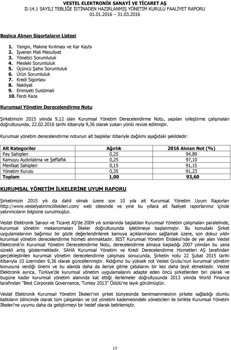 Ferdi Kaza Kurumsal Yönetim Derecelendirme Notu Şirketimizin 2015 yılında 9,12 olan Kurumsal Yönetim Derecelendirme Notu, yapılan iyileştirme çalışmaları doğrultusunda, 22.02.