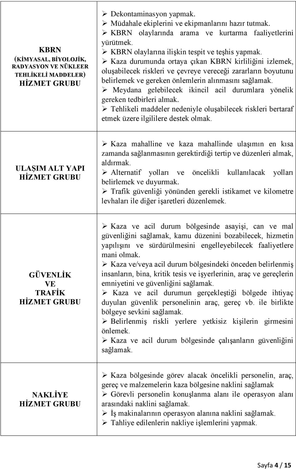 Kaza durumunda ortaya çıkan KBRN kirliliğini izlemek, oluşabilecek riskleri ve çevreye vereceği zararların boyutunu belirlemek ve gereken önlemlerin alınmasını sağlamak.