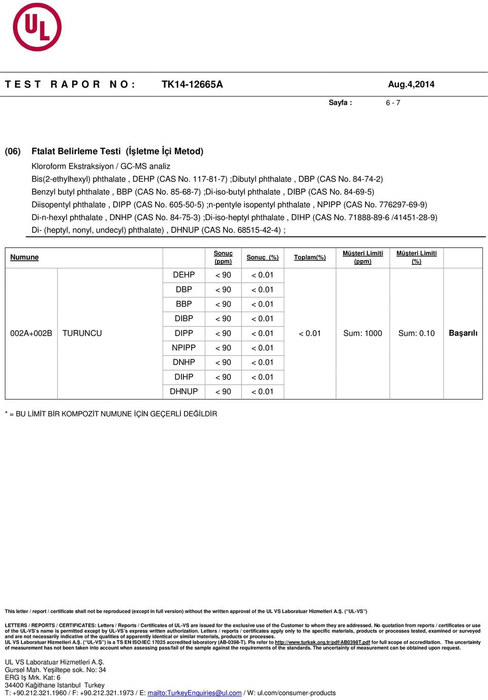 776297-69-9) Di-n-hexyl phthalate, DNH (CAS No. 84-75-3) ;Di-iso-heptyl phthalate, DIH (CAS No. 71888-89-6 /41451-28-9) Di- (heptyl, nonyl, undecyl) phthalate), DHNU (CAS No.