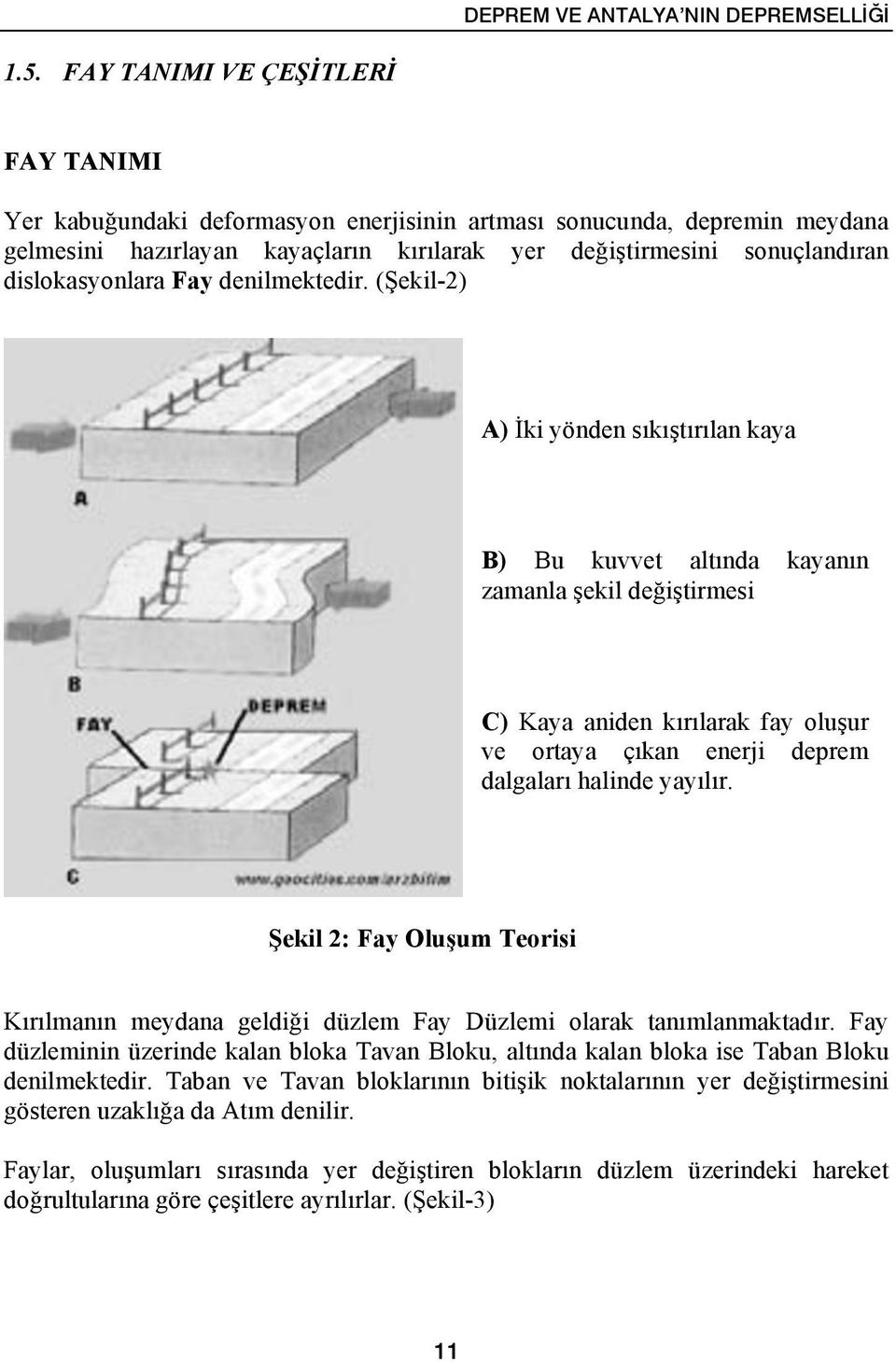 dislokasyonlara Fay denilmektedir.