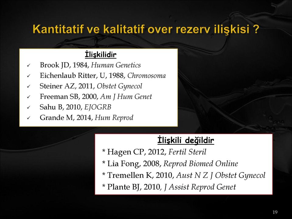 Hum Reprod İlişkili değildir * Hagen CP, 2012, Fertil Steril * Lia Fong, 2008, Reprod Biomed