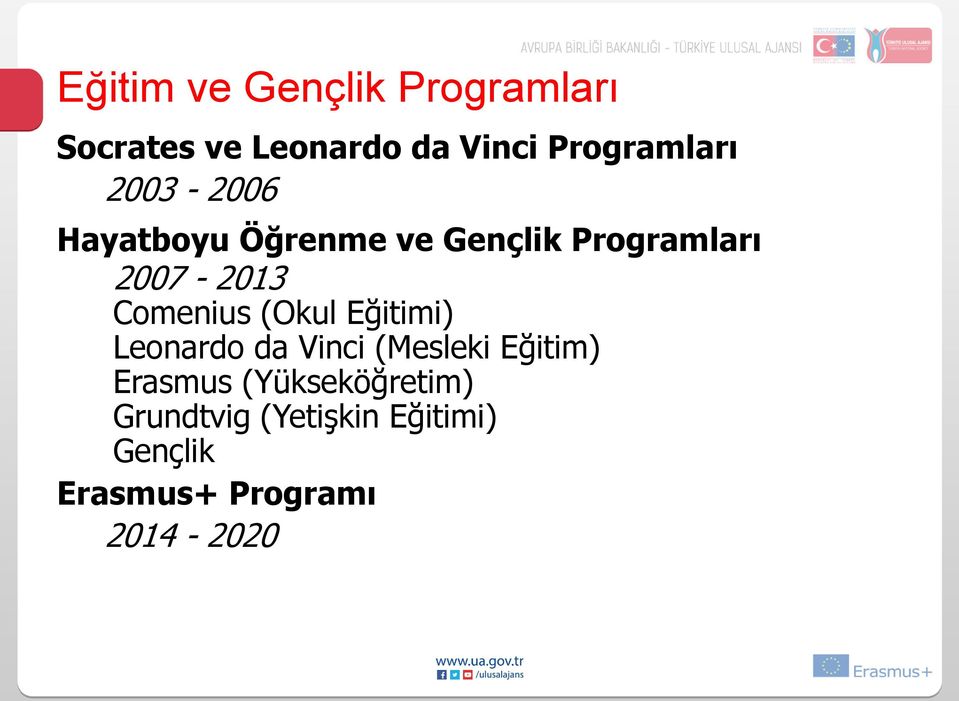 2007-2013 Comenius (Okul Eğitimi) Leonardo da Vinci (Mesleki Eğitim)