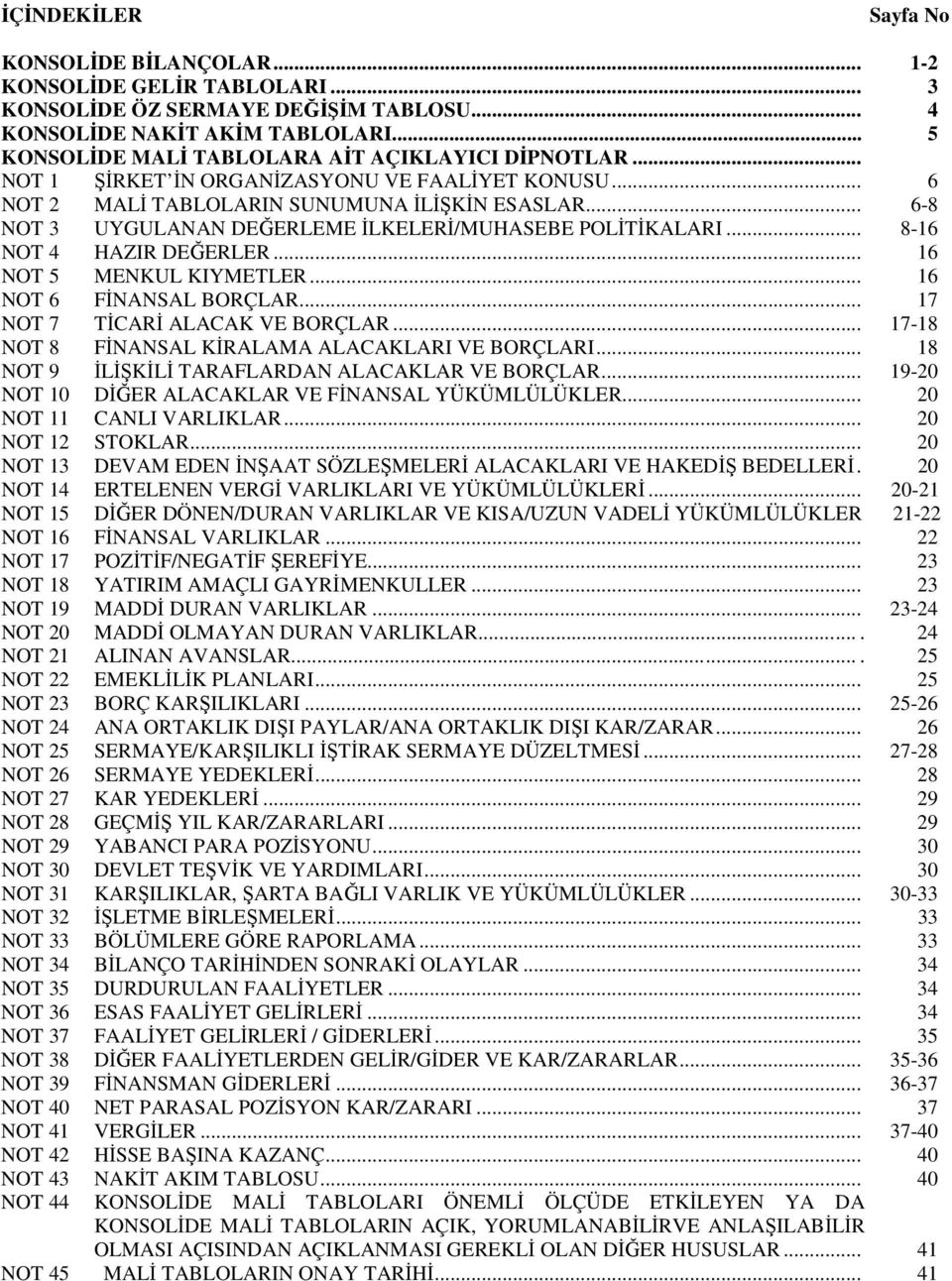 .. 6-8 NOT 3 UYGULANAN DEĞERLEME İLKELERİ/MUHASEBE POLİTİKALARI... 8-16 NOT 4 HAZIR DEĞERLER... 16 NOT 5 MENKUL KIYMETLER... 16 NOT 6 FİNANSAL BORÇLAR... 17 NOT 7 TİCARİ ALACAK VE BORÇLAR.
