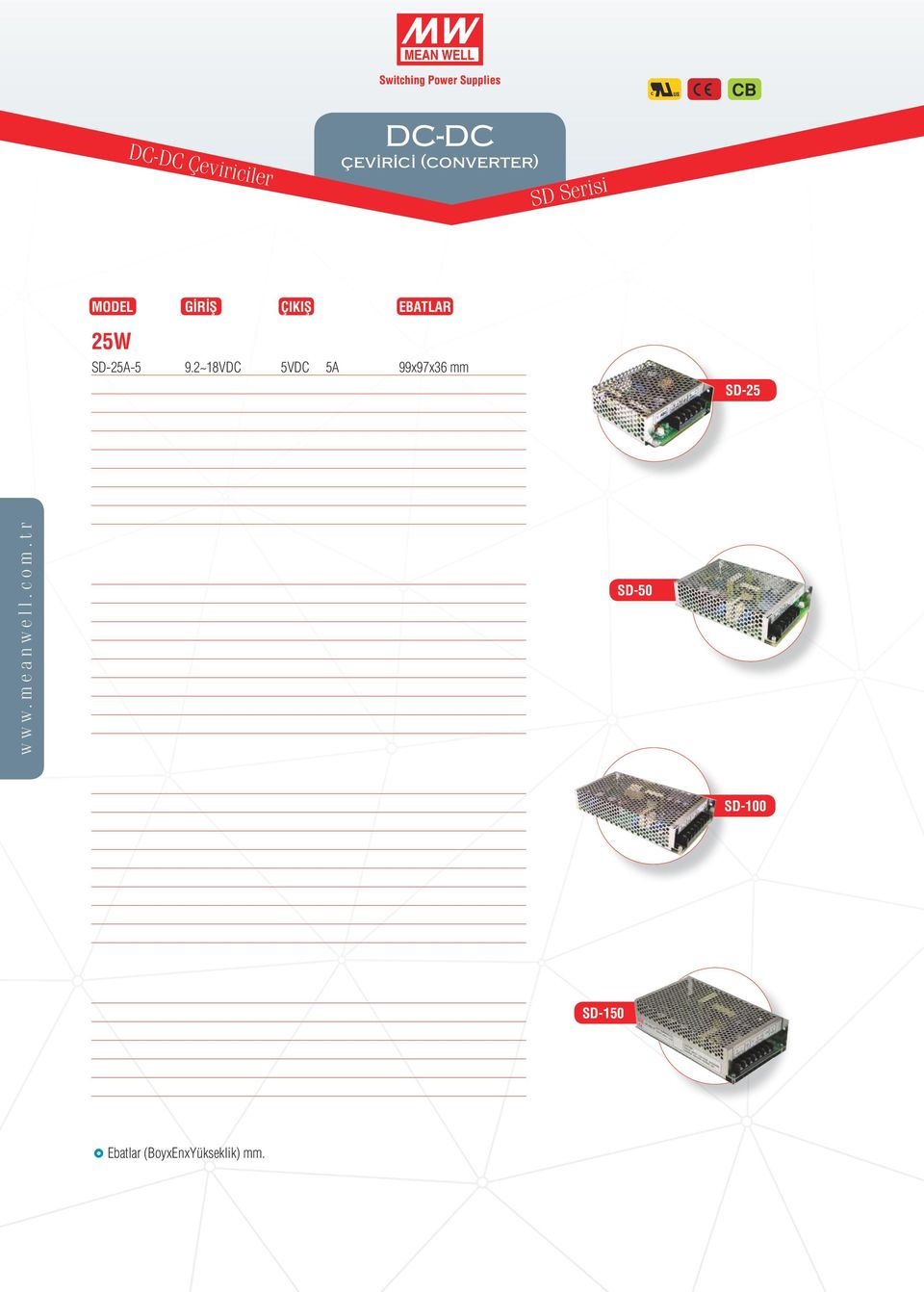 1A 99x97x36 mm SD-25C-5 36~72VDC 5VDC 5A 99x97x36 mm SD-25C-12 36~72VDC 12VDC 2.1A 99x97x36 mm SD-25C-24 36~72VDC 24VDC 1.1A 99x97x36 mm SD-25 50W SD-50A-5 9.2~18VDC 5VDC 10A 159x97x38 mm SD-50A-12 9.