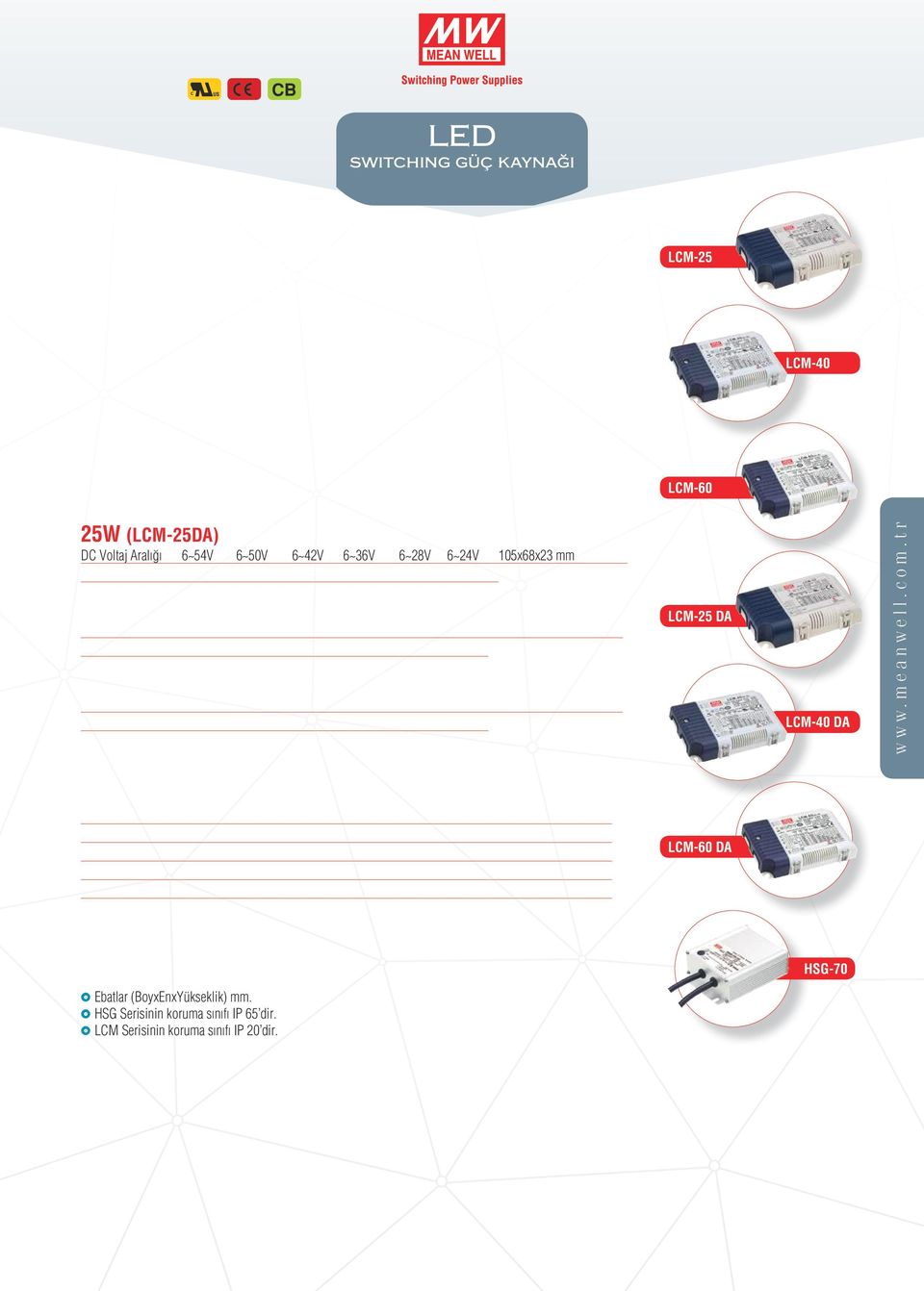 5x23 mm Sabit Akım Çıkışı 350mA 500mA 600mA 700mA 900mA 1050mA LCM-40 60W (LCM-60) DC Voltaj Aralığı 2~90V 2~90V 2~86V 2~67V 2~57V 2~42V 123.5x81.