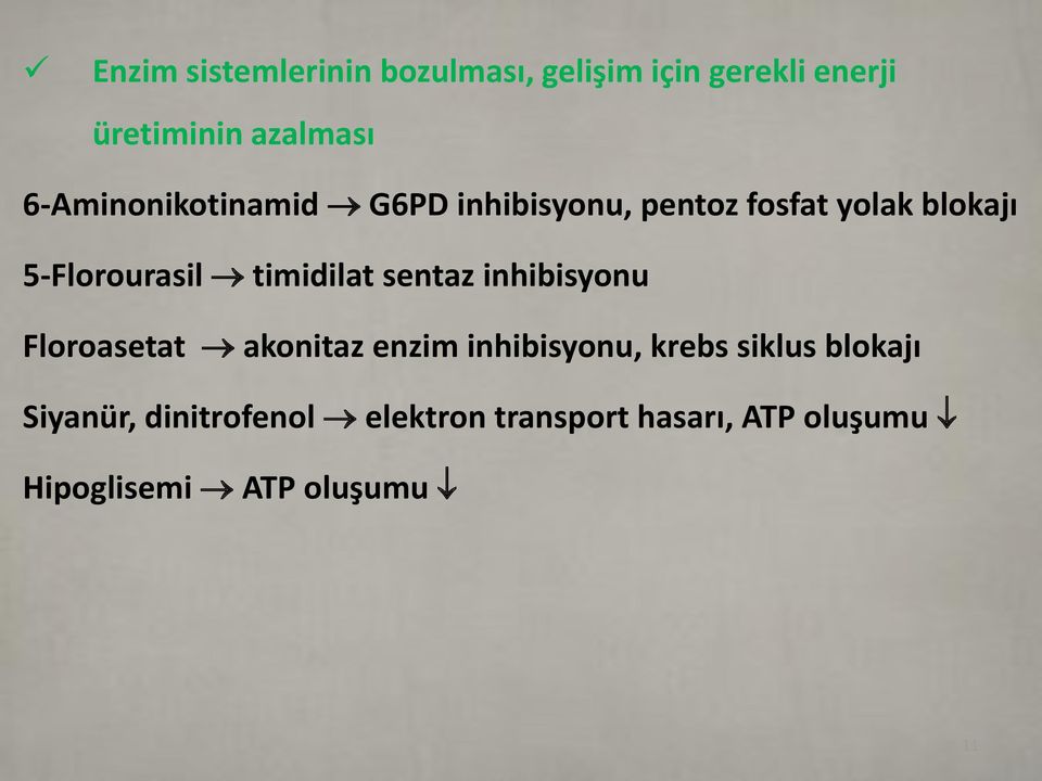 timidilat sentaz inhibisyonu Floroasetat akonitaz enzim inhibisyonu, krebs siklus