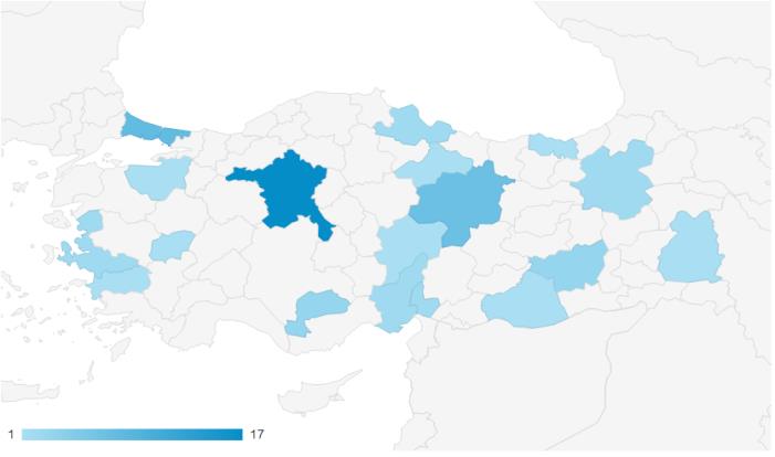 Kime neyi anlatıyoruz?