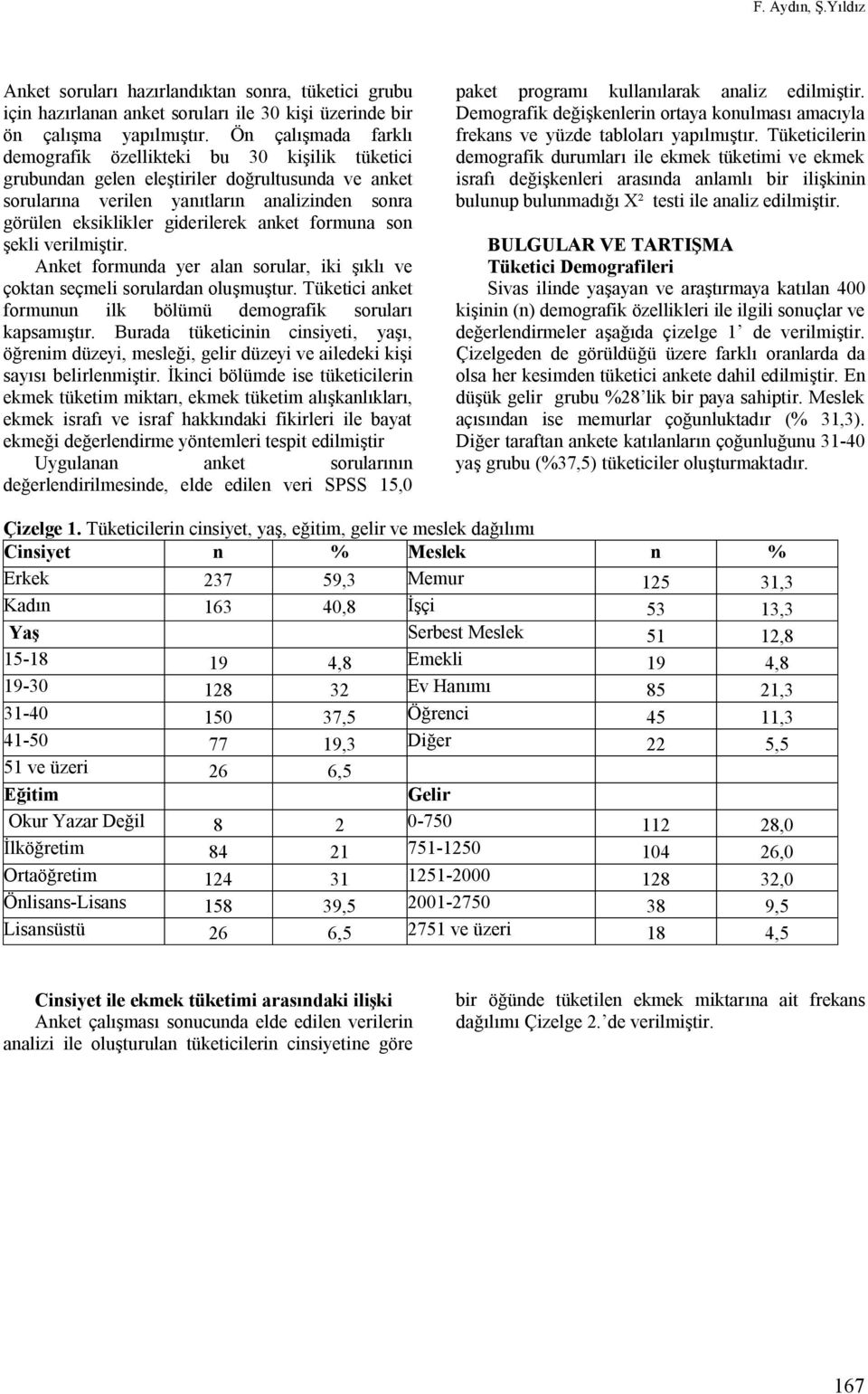 anket formuna son şekli verilmiştir. Anket formunda yer alan sorular, iki şıklı ve çoktan seçmeli sorulardan oluşmuştur. Tüketici anket formunun ilk bölümü demografik soruları kapsamıştır.