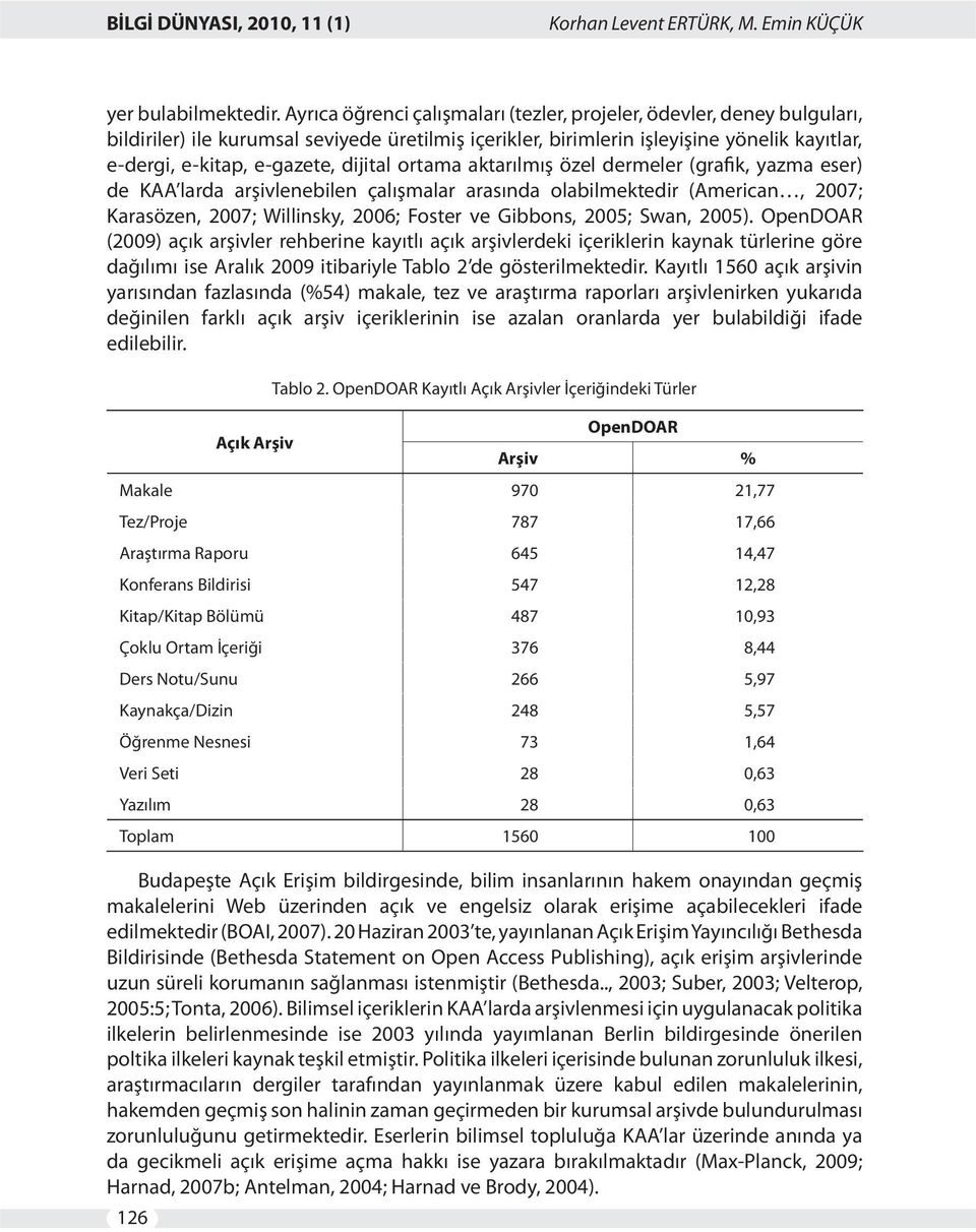 dijital ortama aktarılmış özel dermeler (grafik, yazma eser) de KAA larda arşivlenebilen çalışmalar arasında olabilmektedir (American, 2007; Karasözen, 2007; Willinsky, 2006; Foster ve Gibbons, 2005;