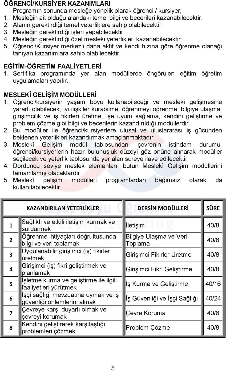 Öğrenci/Kursiyer merkezli daha aktif ve kendi hızına göre öğrenme olanağı tanıyan kazanımlara sahip olabilecektir. EĞİTİM-ÖĞRETİM FAALİYETLERİ 1.