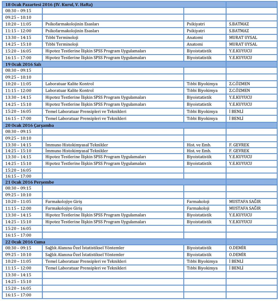 KUYUCU Hipotez Testlerine İlişkin SPSS Program Uygulamaları Biyoistatistik Y.E.KUYUCU 19 Ocak 2016 Salı Laboratuar Kalite Kontrol Tıbbi Biyokimya Z.C.ÖZMEN Laboratuar Kalite Kontrol Tıbbi Biyokimya Z.