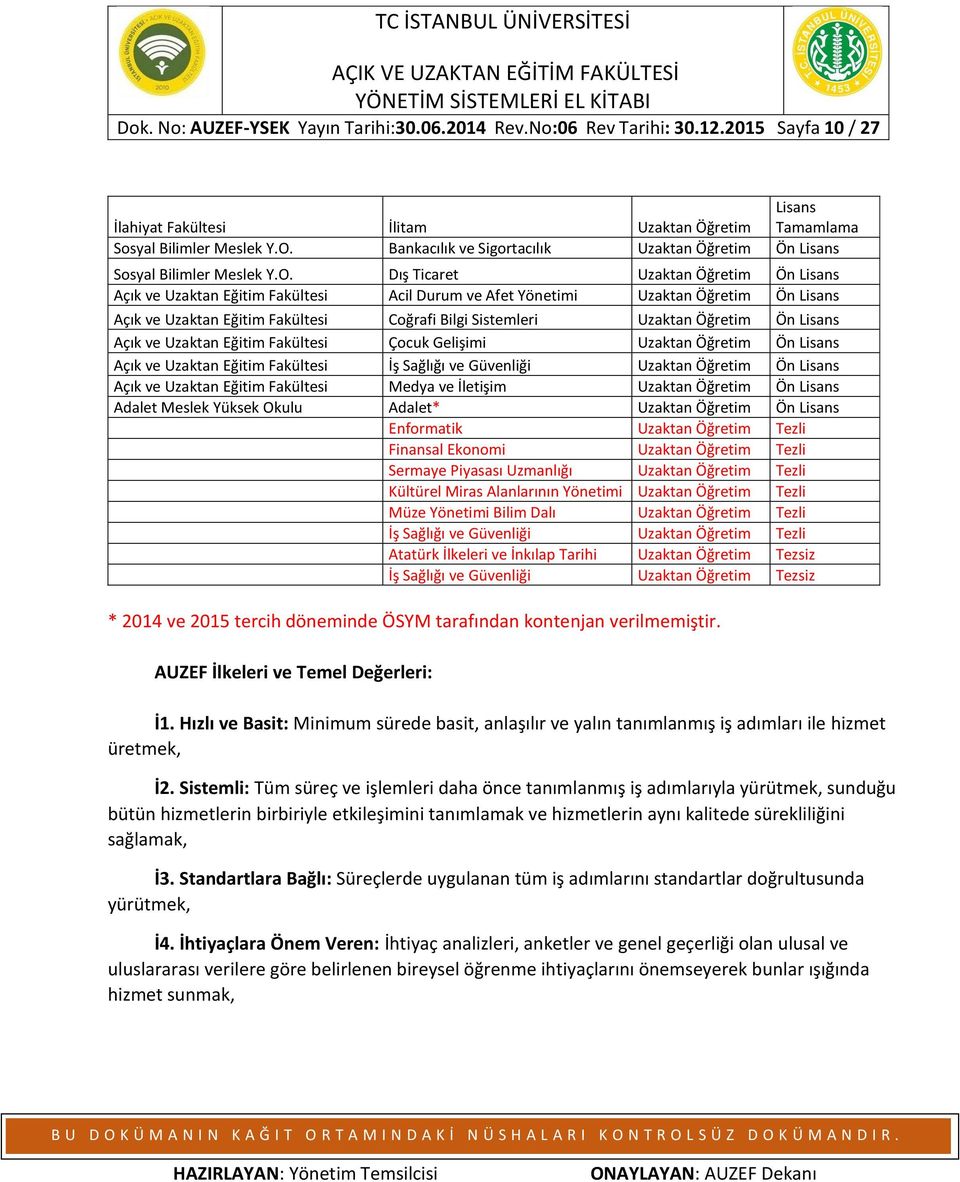 Dış Ticaret Uzaktan Öğretim Ön Lisans Açık ve Uzaktan Eğitim Fakültesi Acil Durum ve Afet Yönetimi Uzaktan Öğretim Ön Lisans Açık ve Uzaktan Eğitim Fakültesi Coğrafi Bilgi Sistemleri Uzaktan Öğretim