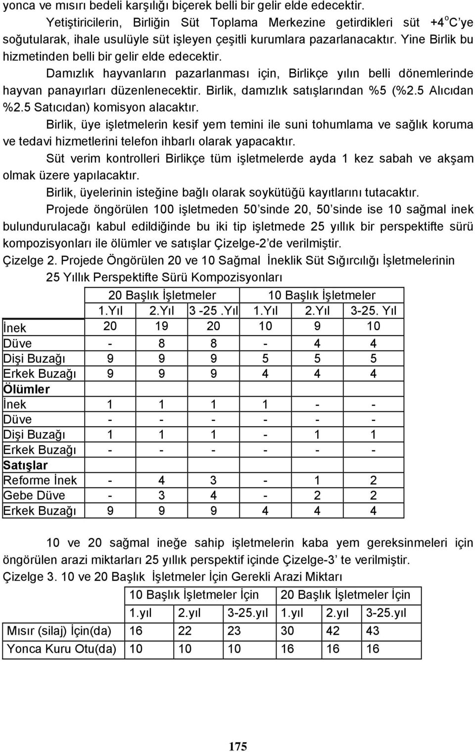 Yine Birlik bu hizmetinden belli bir gelir elde edecektir. Damızlık hayvanların pazarlanması için, Birlikçe yılın belli dönemlerinde hayvan panayırları düzenlenecektir.