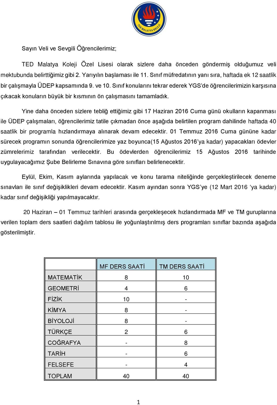 Sınıf konularını tekrar ederek YGS de öğrencilerimizin karşısına çıkacak konuların büyük bir kısmının ön çalışmasını tamamladık.