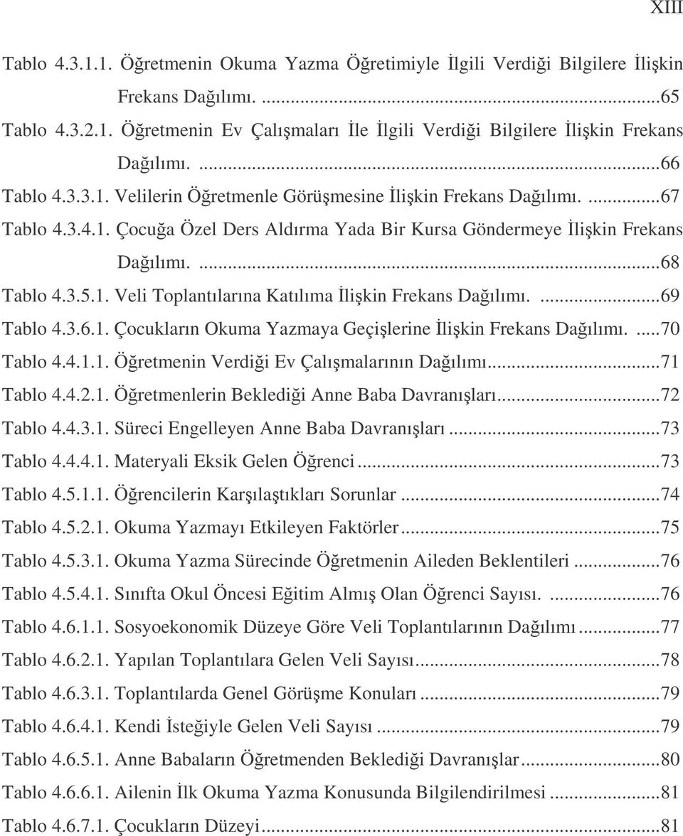 ...69 Tablo 4.3.6.1. Çocukların Okuma Yazmaya Geçilerine likin Frekans Daılımı....70 Tablo 4.4.1.1. Öretmenin Verdii Ev Çalımalarının Daılımı...71 Tablo 4.4.2.1. Öretmenlerin Bekledii Anne Baba Davranıları.