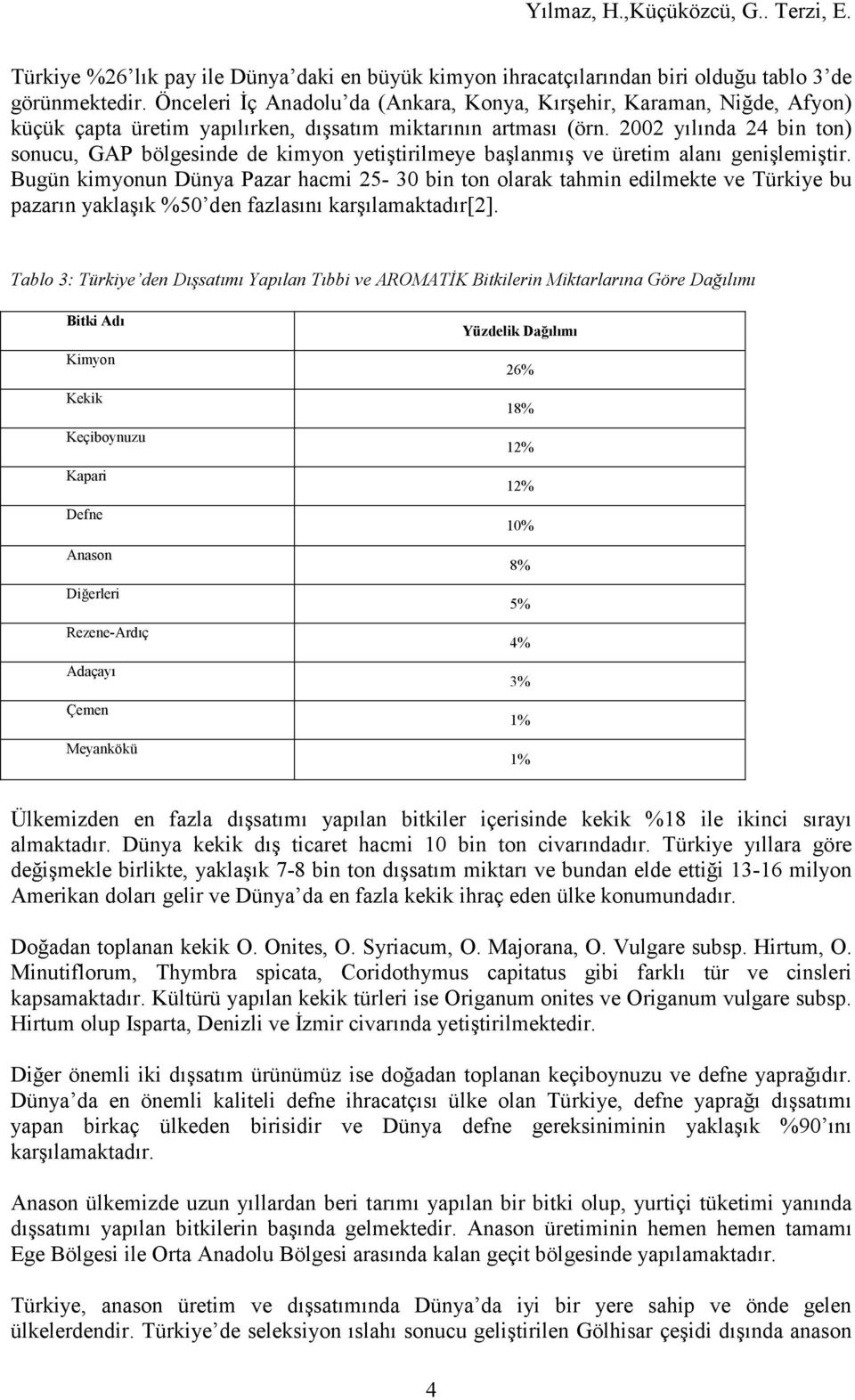 2002 yılında 24 bin ton) sonucu, GAP bölgesinde de kimyon yetiştirilmeye başlanmış ve üretim alanı genişlemiştir.