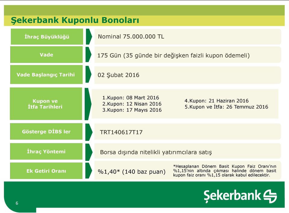 Kupon: 08 Mart 2016 2.Kupon: 12 Nisan 2016 3.Kupon: 17 Mayıs 2016 4.Kupon: 21 Haziran 2016 5.