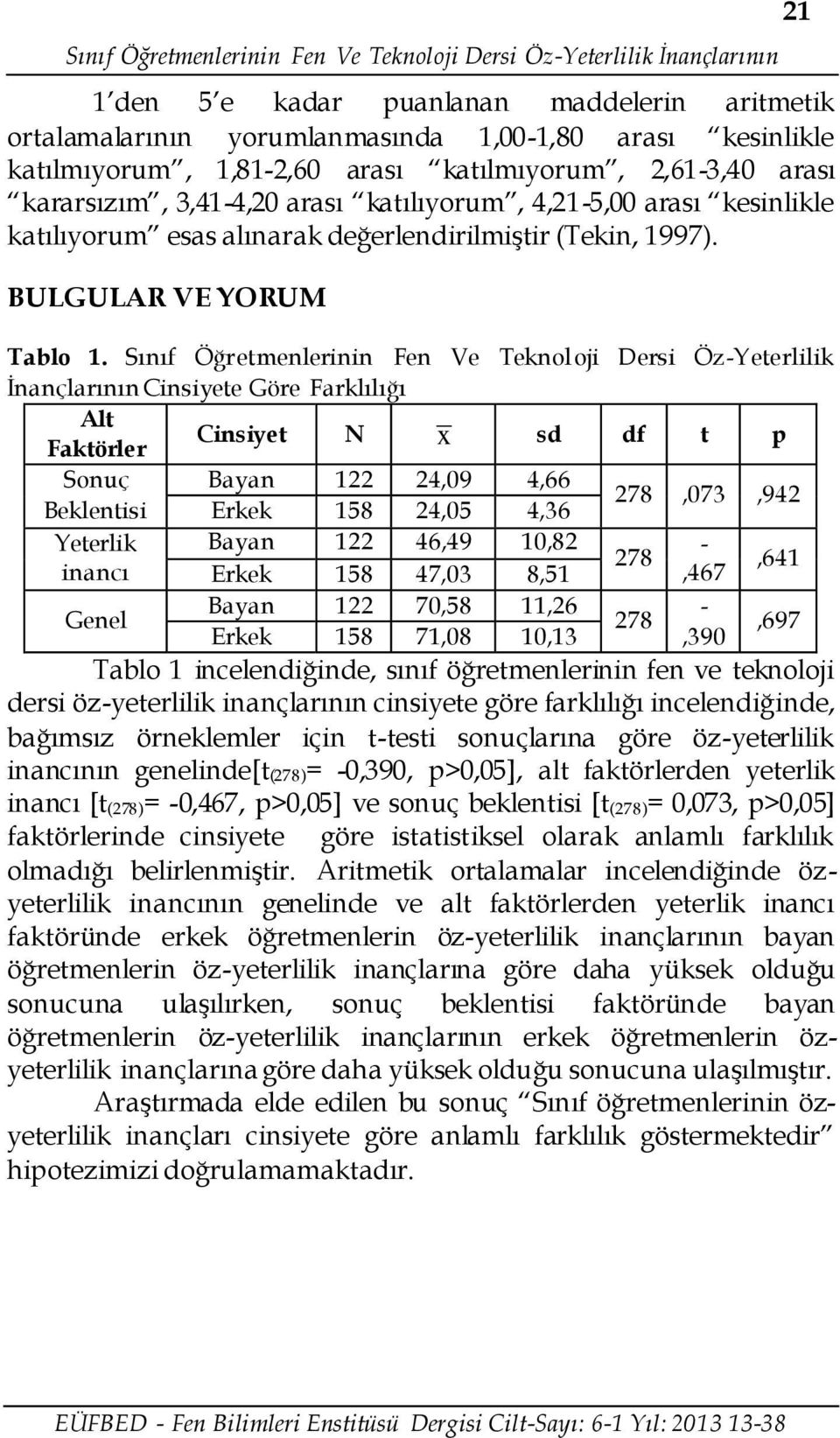 BULGULAR VE YORUM Tablo 1.