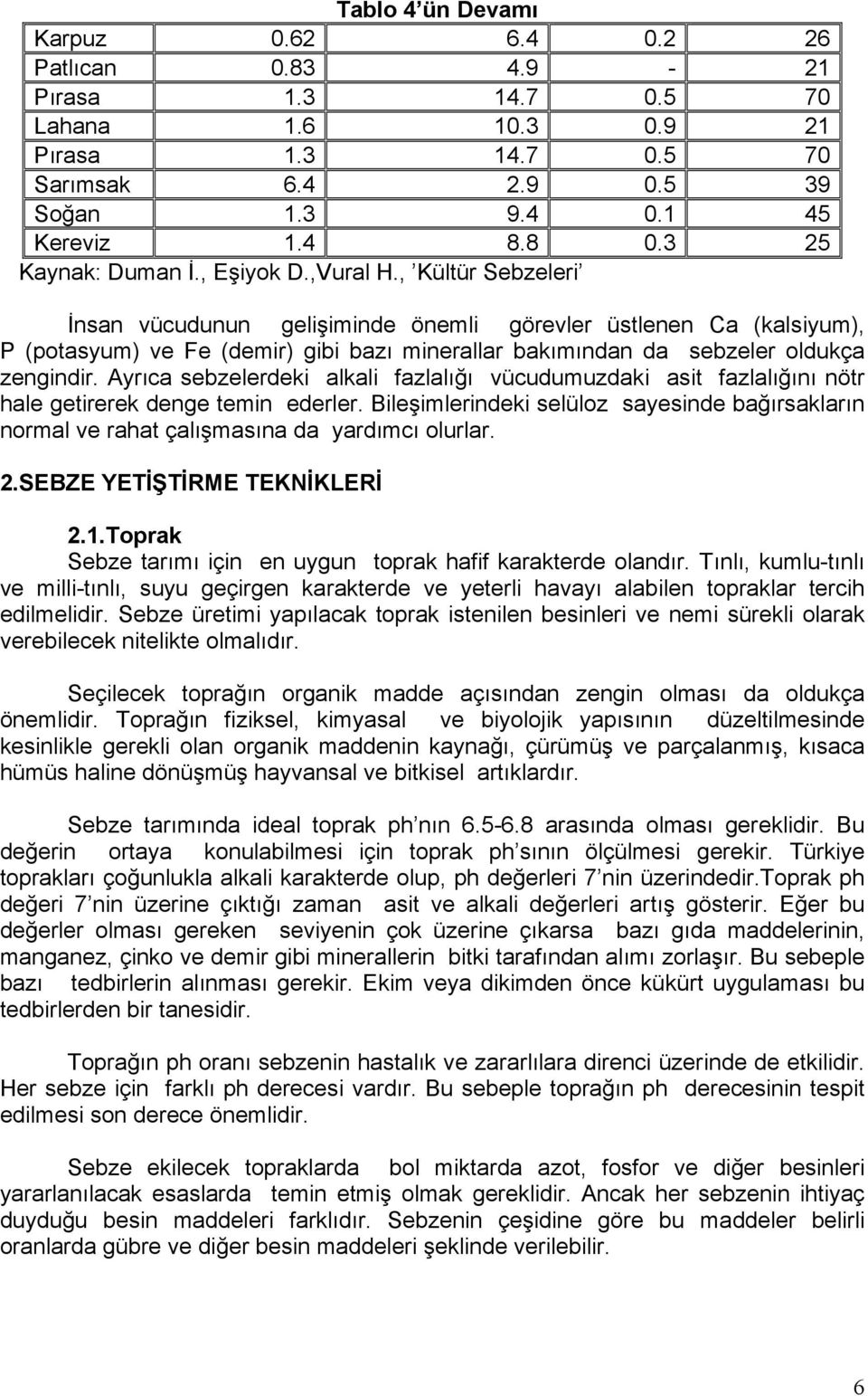 , Kültür Sebzeleri İnsan vücudunun gelişiminde önemli görevler üstlenen Ca (kalsiyum), P (potasyum) ve Fe (demir) gibi bazı minerallar bakımından da sebzeler oldukça zengindir.