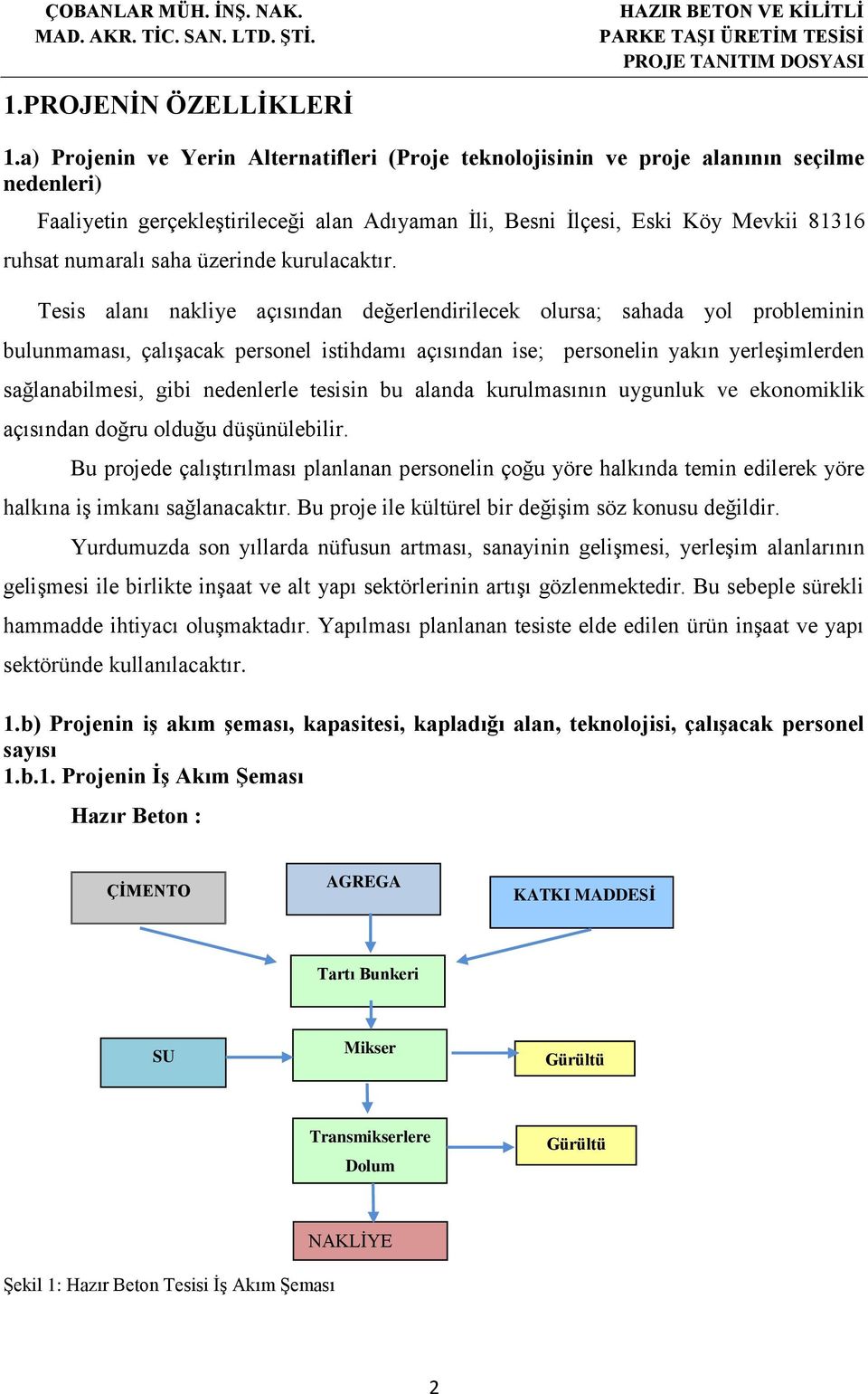 saha üzerinde kurulacaktır.