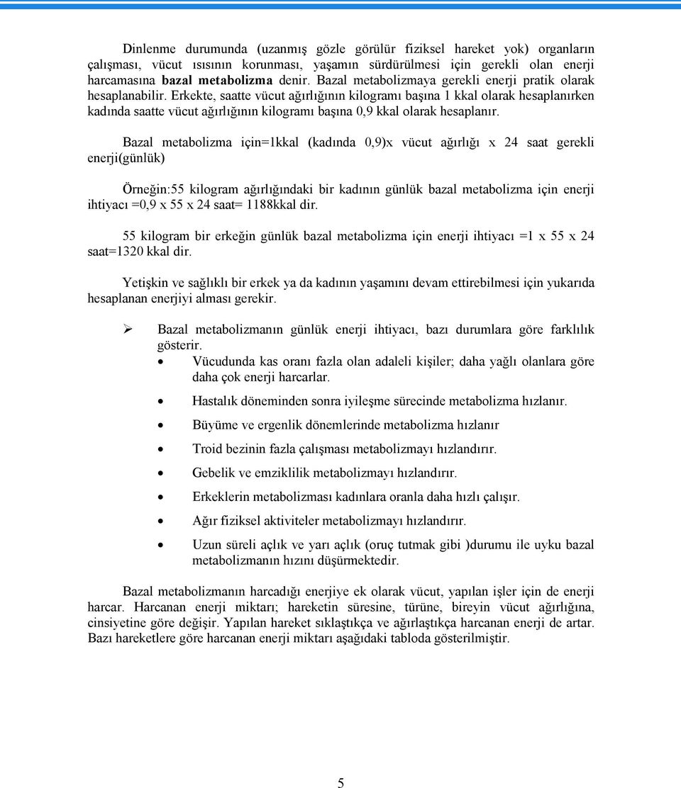 Erkekte, saatte vücut ağırlığının kilogramı başına 1 kkal olarak hesaplanırken kadında saatte vücut ağırlığının kilogramı başına 0,9 kkal olarak hesaplanır.