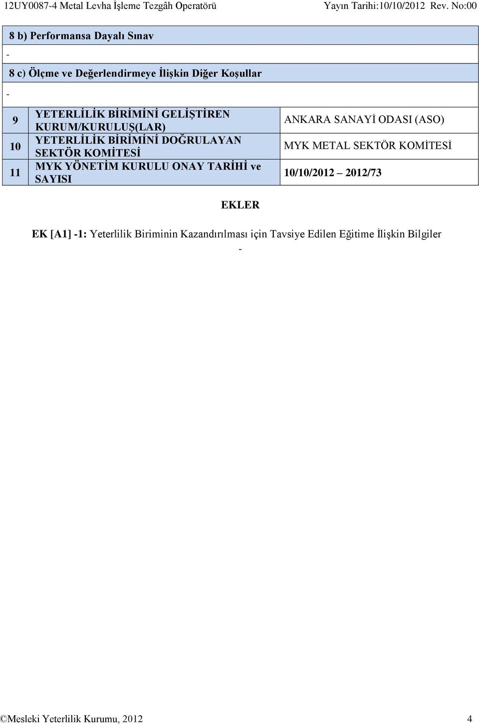 TARİHİ ve SAYISI EKLER ANKARA SANAYİ ODASI (ASO) MYK METAL SEKTÖR KOMİTESİ 10/10/2012 2012/73 EK [A1] -1: