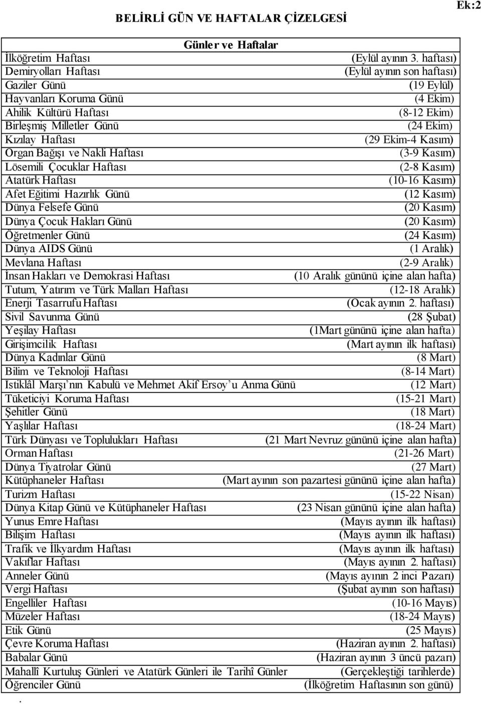 (29 Ekim-4 Kasım) Organ Bağışı ve Nakli Haftası (3-9 Kasım) Lösemili Çocuklar Haftası (2-8 Kasım) Atatürk Haftası (10-16 Kasım) Afet Eğitimi Hazırlık Günü (12 Kasım) Dünya Felsefe Günü (20 Kasım)