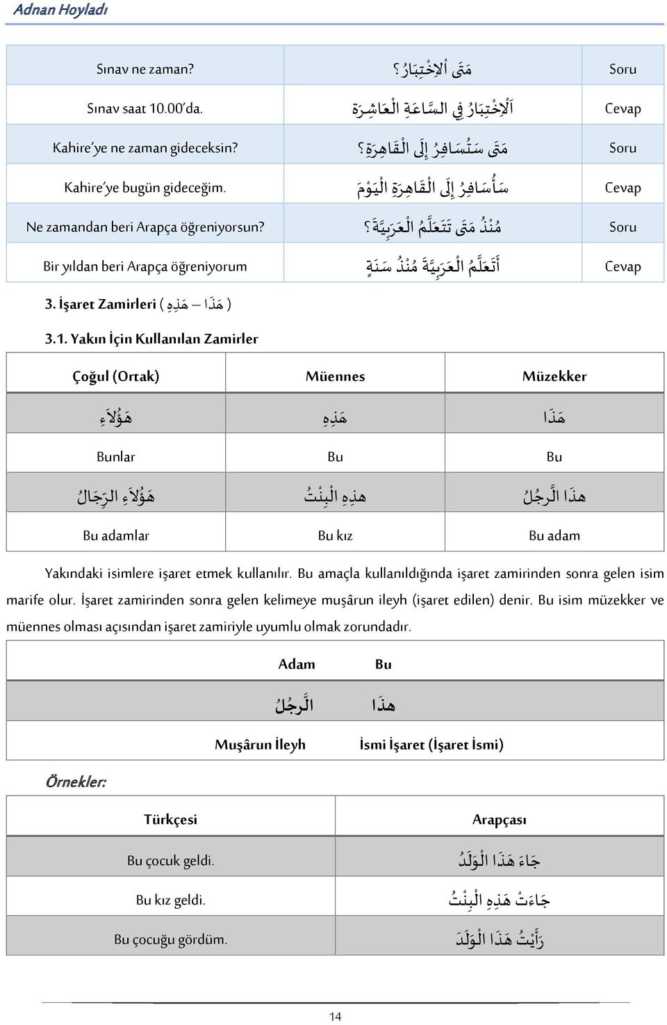 Yakın İçin Kullanılan Zamirler ال ق اه رة ال ي و م Cevap س ا س اف ر إ Soru م ن ذ م ى ت ت ع لم ال ع ر ية Cevap أ ع لم ال ع ر ية م ن ذ س ن ة Çoğul (Ortak) Müennes Müzekker ه و لا ء ھ ذ ه ھ ذا Bunlar Bu