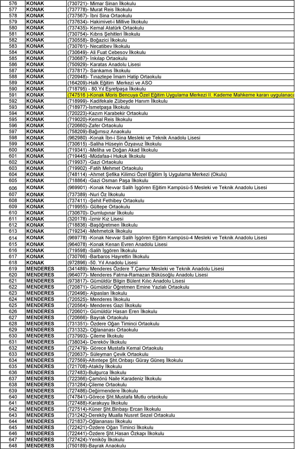 (730687)- İnkılap Ortaokulu 586 KONAK (750929)- Karatas Anadolu Lisesi 587 KONAK (737817)- Sarıkamıs İlkokulu 588 KONAK (720948)- Tınaztepe İmam Hatip Ortaokulu 589 KONAK (164209)-Halk Eğitim Merkezi