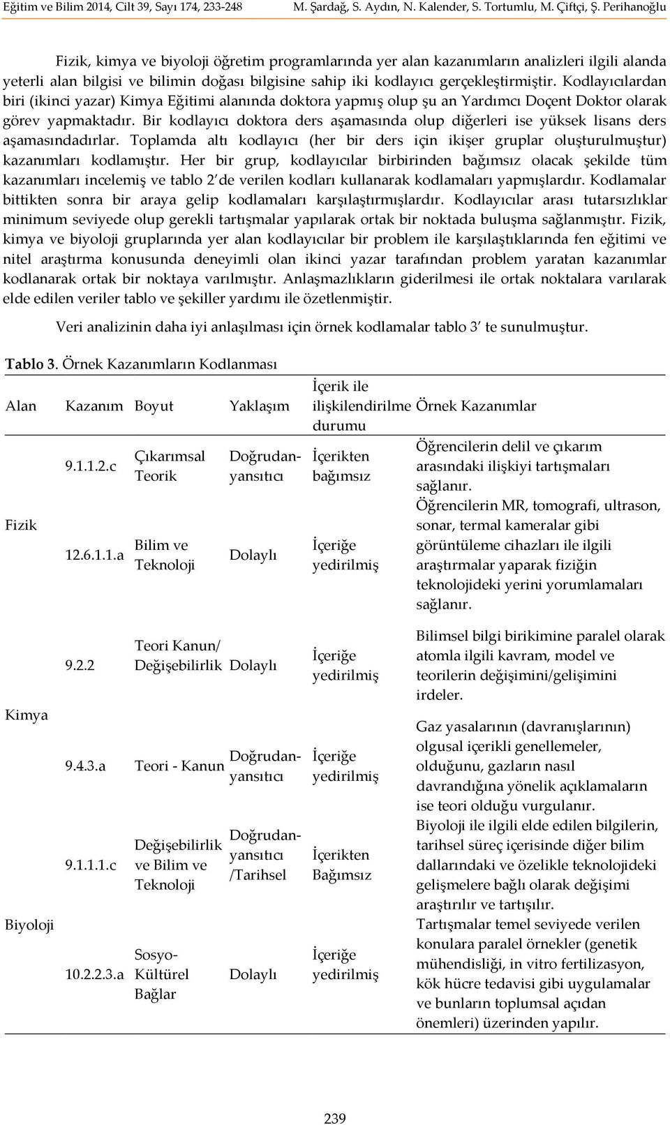 Bir kodlayıcı doktora ders aşamasında olup diğerleri ise yüksek lisans ders aşamasındadırlar. Toplamda altı kodlayıcı (her bir ders için ikişer gruplar oluşturulmuştur) kazanımları kodlamıştır.