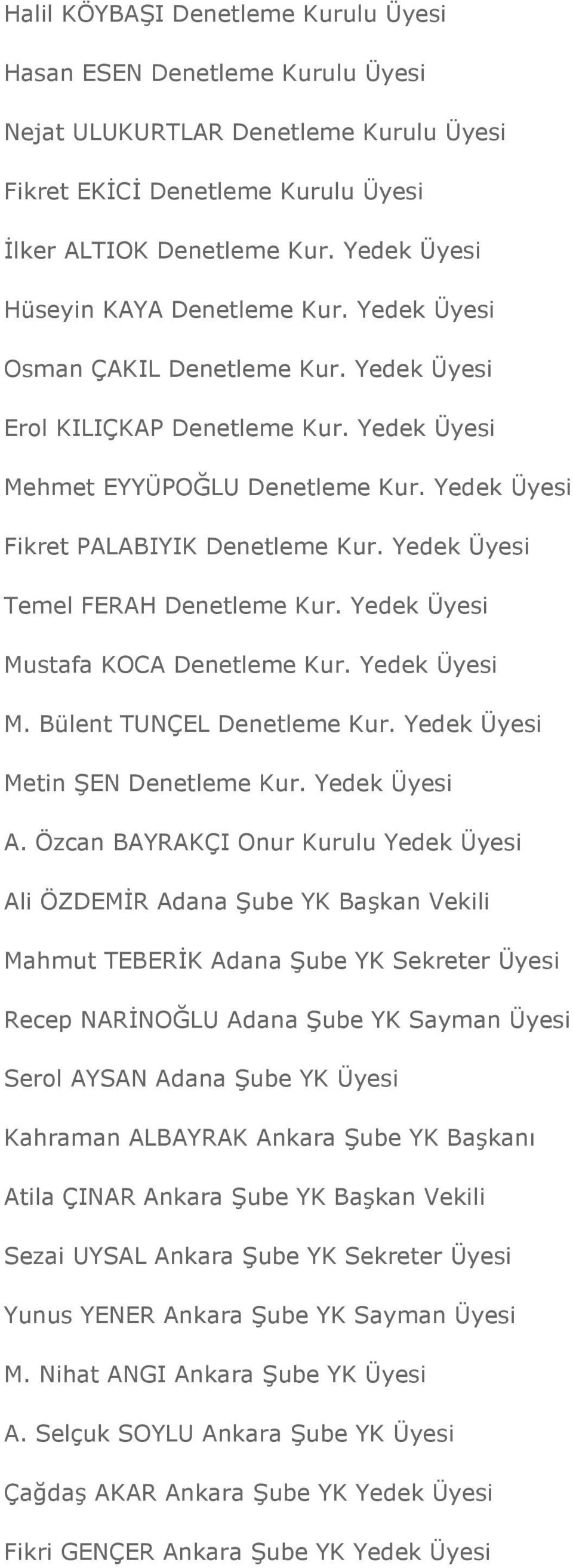 Yedek Üyesi Fikret PALABIYIK Denetleme Kur. Yedek Üyesi Temel FERAH Denetleme Kur. Yedek Üyesi Mustafa KOCA Denetleme Kur. Yedek Üyesi M. Bülent TUNÇEL Denetleme Kur.